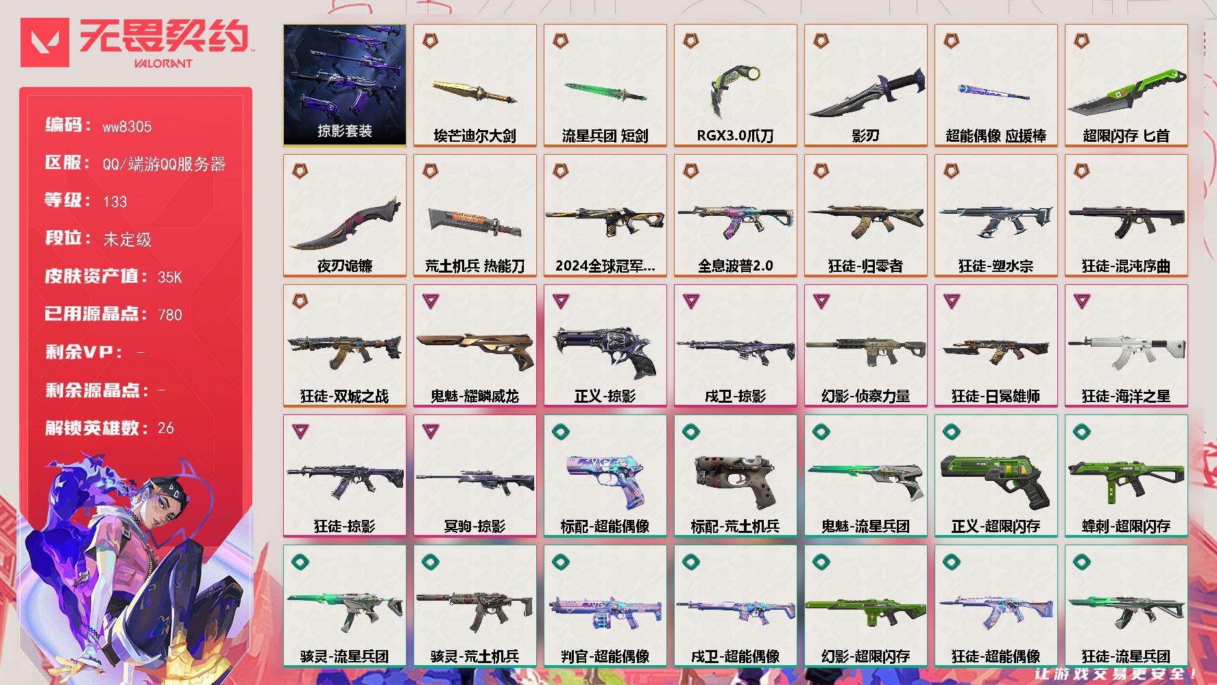 LV等级133/皮肤总价值35560/段位未定级/总皮肤数量72/刀皮数量9/枪皮数量63/套装数量1/具体详情请看图/蜂刺-超限闪存/蜂刺-聚合之力/蜂刺-纤云弄巧/幻棱/炼狱/维斯/暮蝶/钛狐/壹决/铁臂/捷风/雷兹/幽影/不死鸟/贤者/猎枭/蝰蛇/零/芮娜/奇乐/尚勃勒/霓虹/斯凯/夜露/星礈/K/O/盖可/黑梦/钢锁/雄鹿-模拟赫兹/雄鹿-逆冲蛮牛/骇灵-荒土机兵/骇灵-流星兵团/骇灵