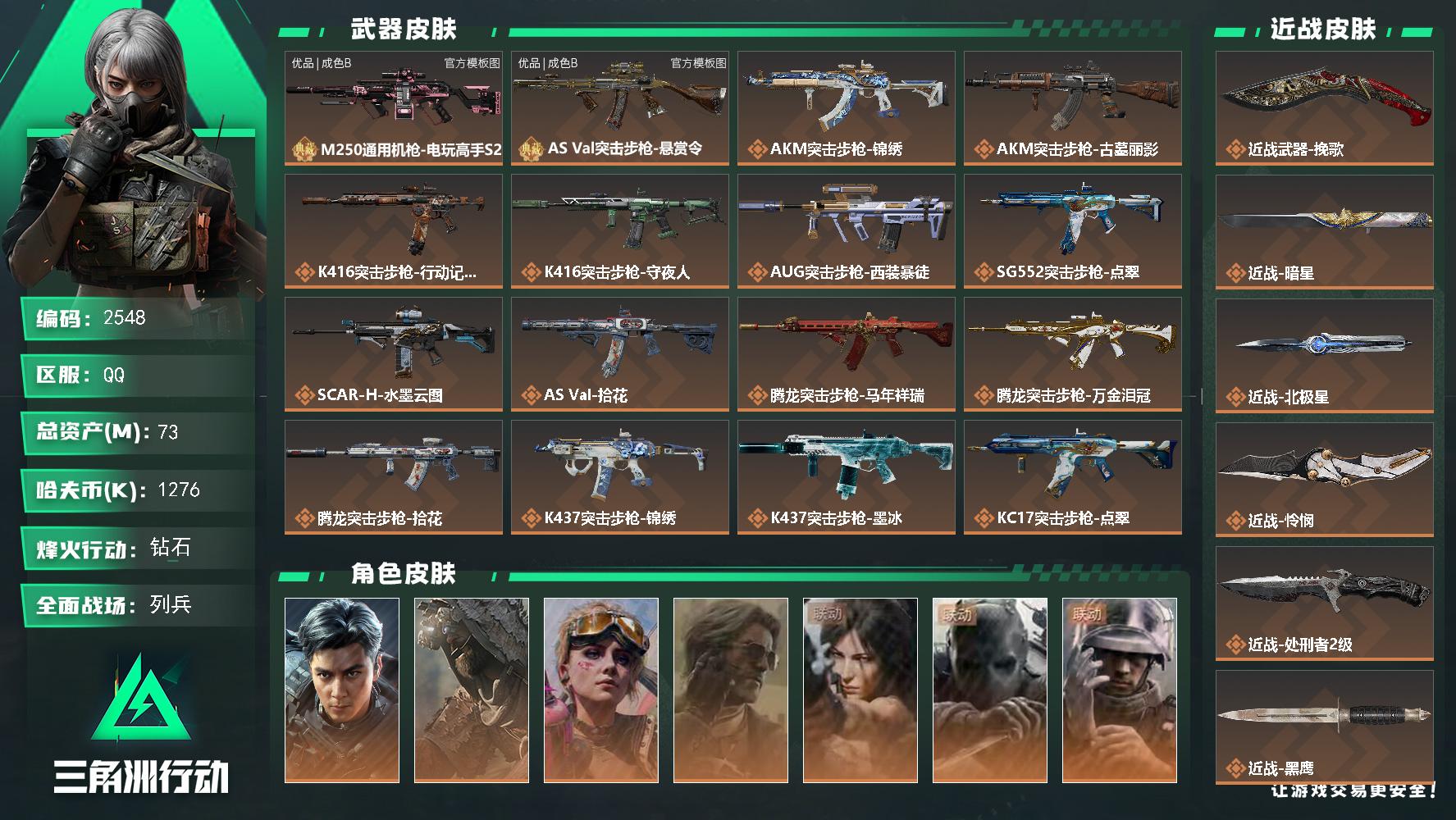 73m总资产-1276k哈夫币-60烽火等级-钻石-32战场等级-列兵
【干员外观】：威龙-飞虎，乌鲁鲁-荒原猎手，蛊-不羁人生，银翼-未结卷宗，露娜-劳拉·克劳馥，无名-守夜人，蜂医-医生
【近战皮肤】：近战-挽歌，近战-暗星，近战-北极星，近战-怜悯，近战-处刑者2级，近战-黑鹰
【典藏外观】：M250通用机枪-电玩高手S2，AS Val突击步枪-悬赏令
【典藏外观成色】：M250通用机枪