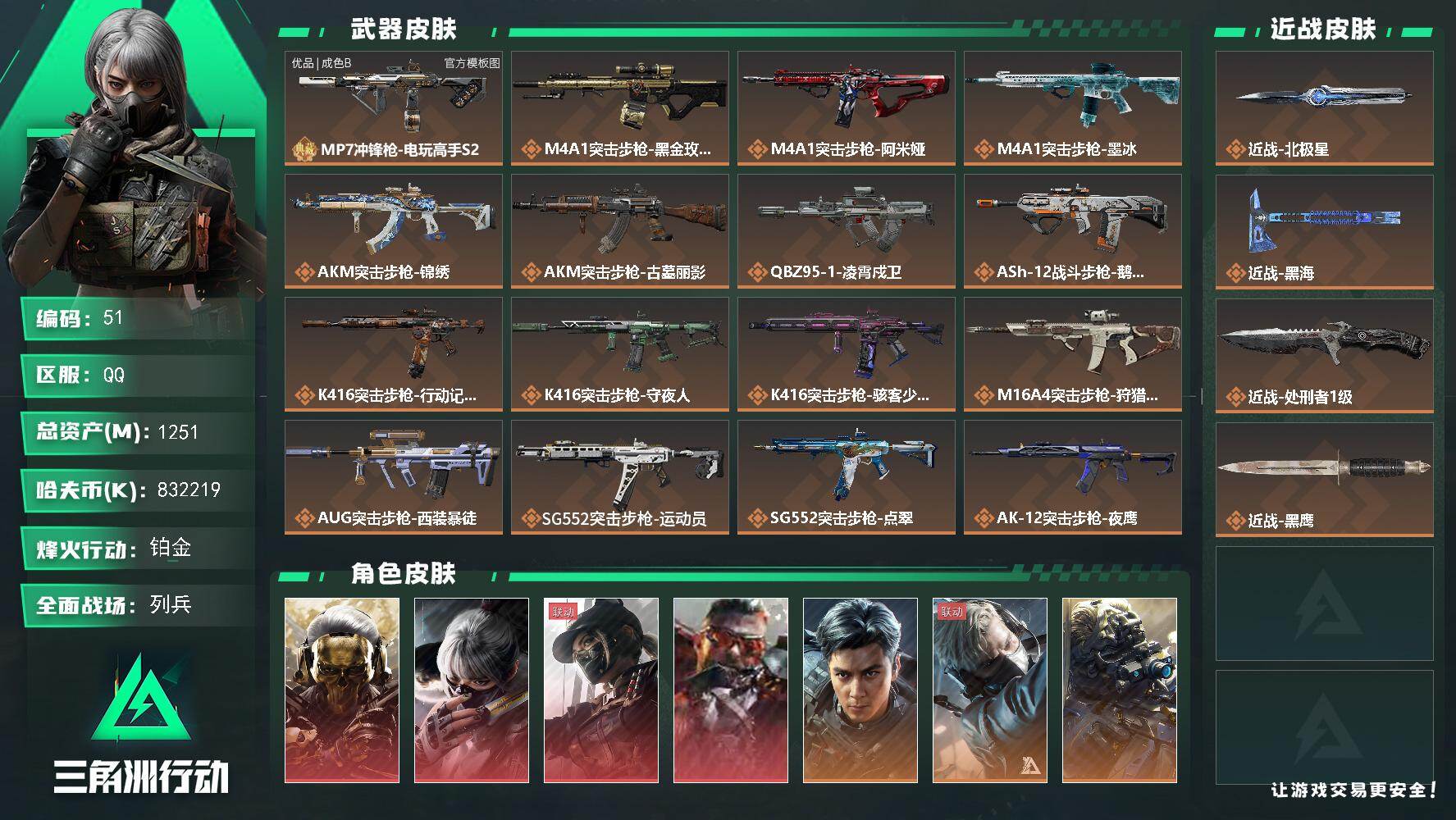 1251m总资产-k哈夫币-60烽火等级-铂金-34战场等级-列兵
【干员外观】：红狼-蚀金玫瑰，骇爪-水墨云图，露娜-黑·天际线，乌鲁鲁-狂怒，威龙-飞虎，蜂医-送葬人·无题密令，无名-夜鹰，深蓝-不破誓约，红狼-电锯惊魂，露娜-金牌射手，乌鲁鲁-荒原猎手，蛊-不羁人生，银翼-未结卷宗，疾风-西部往事，无名-守夜人，蜂医-医生
【近战皮肤】：近战-北极星，近战-黑海，近战-处刑者