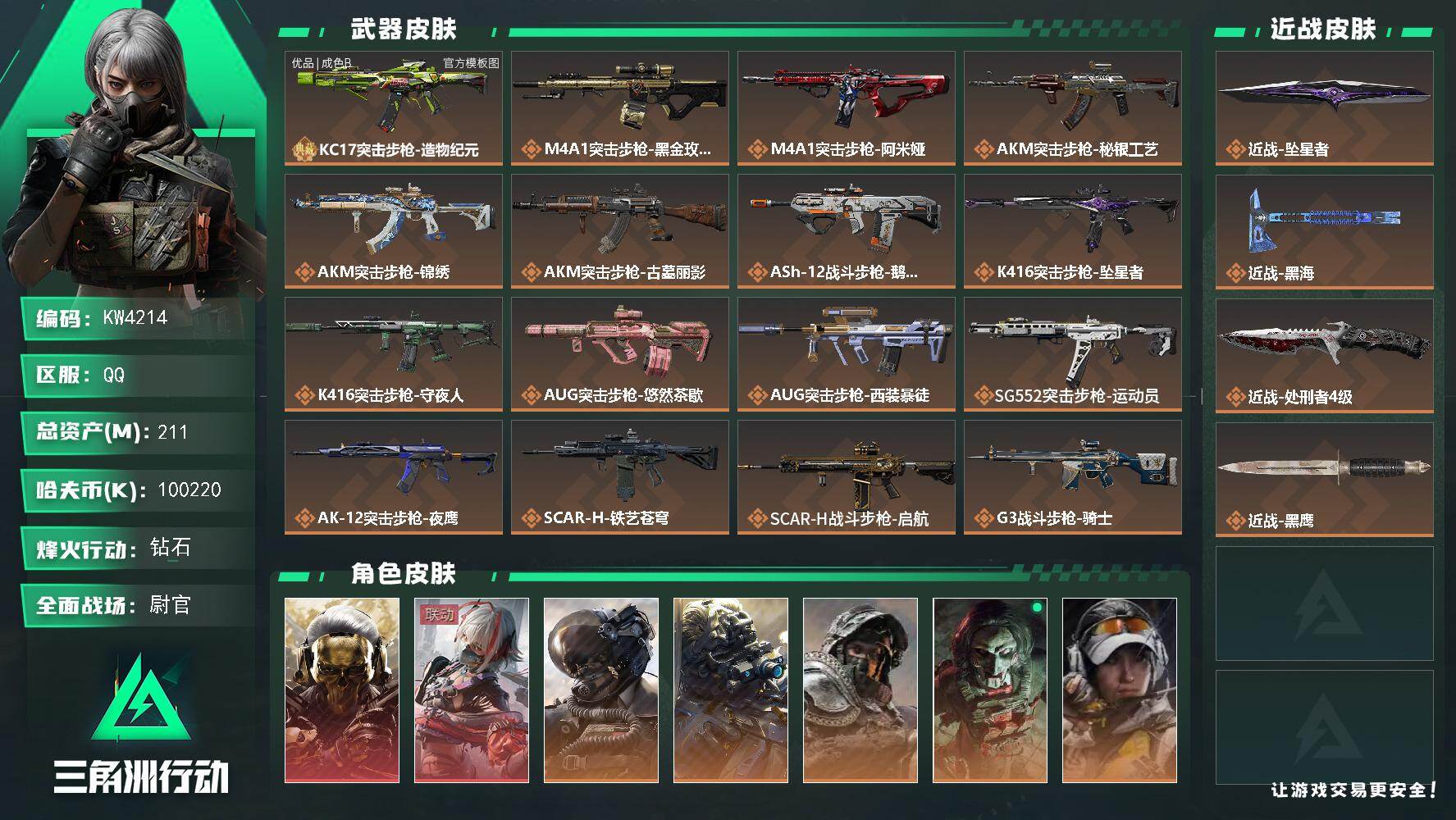 211m总资产-k哈夫币-60烽火等级-钻石-42战场等级-尉官
【干员外观】：红狼-蚀金玫瑰，骇爪-维什戴尔，威龙-壮志凌云，无名-夜鹰，深蓝-不破誓约，红狼-电锯惊魂，露娜-金牌射手，乌鲁鲁-荒原猎手，蛊-不羁人生，银翼-未结卷宗，露娜-劳拉·克劳馥，无名-守夜人，蜂医-医生
【近战