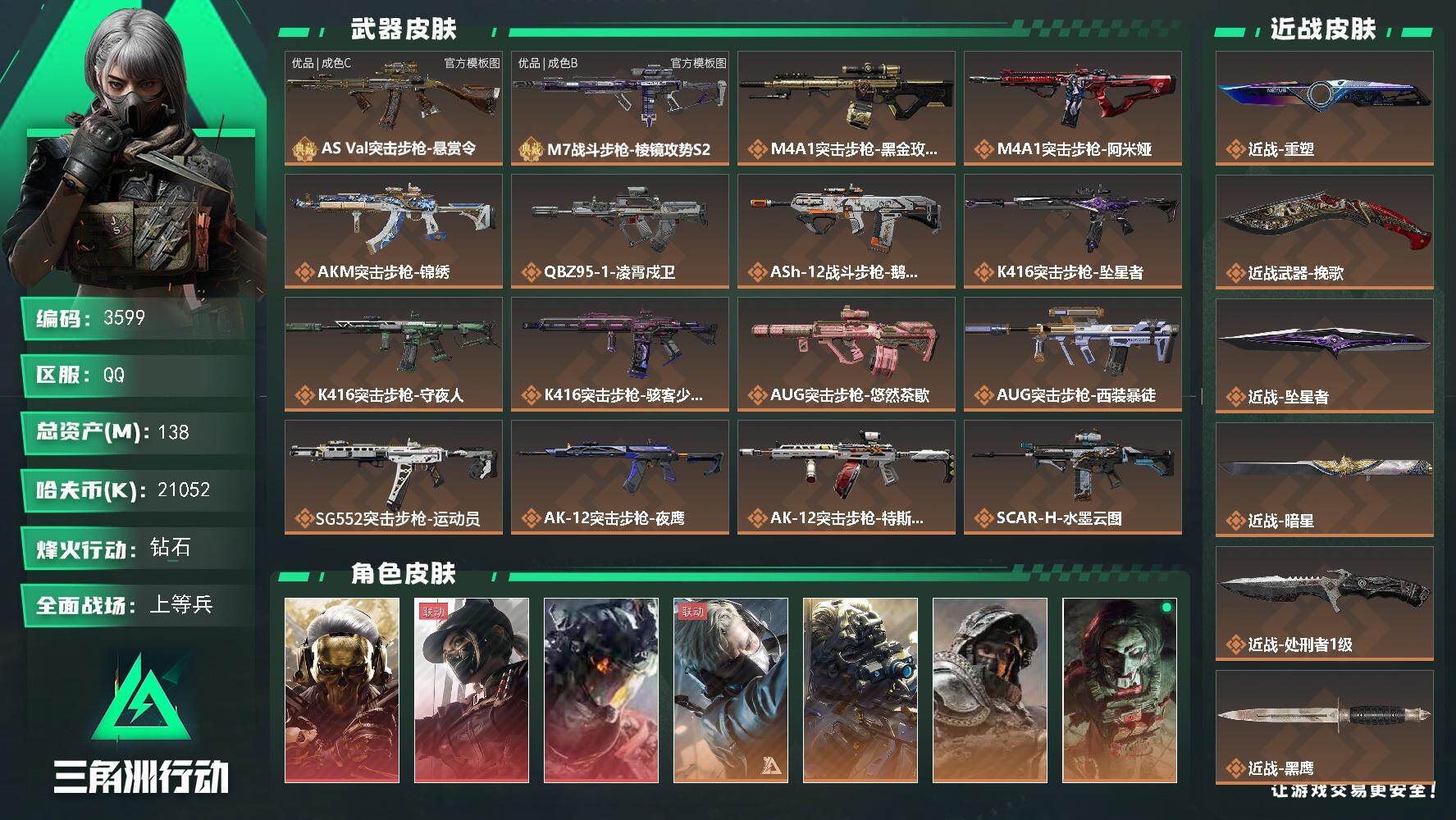 138m总资产-21052k哈夫币-60烽火等级-钻石-36战场等级-上等兵
【干员外观】：红狼-蚀金玫瑰，露娜-黑·天际线，威龙-凌霄戍卫，蜂医-送葬人·无题密令，无名-夜鹰，深蓝-不破誓约，红狼-电锯惊魂，露娜-金牌射手，乌鲁鲁-荒原猎手，银翼-未结卷宗，疾风-西部往事，无名-守夜人，深蓝-盾峰
【近战皮肤】：近战-重塑，近战-挽歌，近战-坠星者，近战-暗星，近战-处刑者1级，近战-黑鹰

