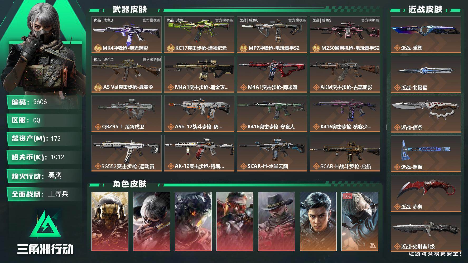 172m总资产-1012k哈夫币-60烽火等级-黑鹰-50战场等级-上等兵
【干员外观】：红狼-蚀金玫瑰，骇爪-水墨云图，威龙-凌霄戍卫，乌鲁鲁-狂怒，牧羊人-安魂，威龙-飞虎，蜂医-送葬人·无题密令，深蓝-不破誓约，红狼-电锯惊魂，露娜-金牌射手，蛊-不羁人生，疾风-西部往事，无名-守夜人，蜂医-医生，骇爪-骇客少女
【近战皮肤】：近战-重塑，近战-北极星，近战-信条，近战-黑海，近战-赤枭