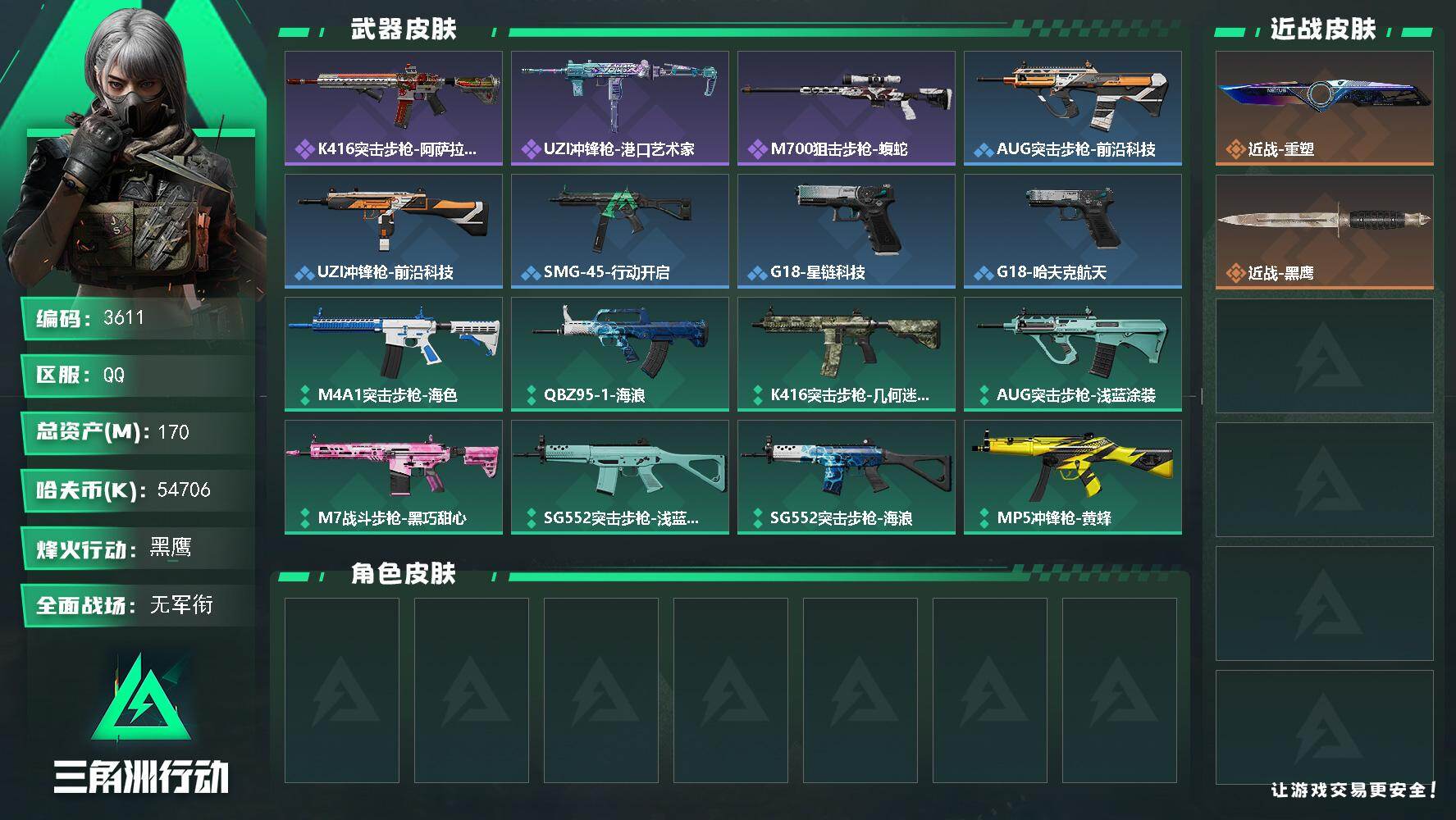 170m总资产-54706k哈夫币-60烽火等级-黑鹰-1战场等级-无军衔
【近战皮肤】：近战-重塑，近战-黑鹰
【史诗外观】：K416突击步枪-阿萨拉特攻，UZI冲锋枪-港口艺术家，M700狙击步枪-蝮蛇
【稀有外观】：AUG突击步枪-前沿科技，UZI冲锋枪-前沿科技，SMG-45冲锋枪-行动开启，G18-星链科技，G18-哈夫克航天
【普通外观】：M4A1突击步枪-海色，QBZ95-1突击