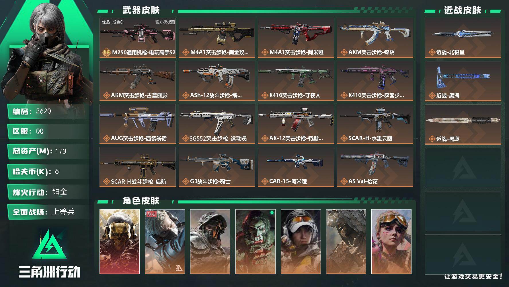 173m总资产-6k哈夫币-60烽火等级-铂金-41战场等级-上等兵
【干员外观】：红狼-蚀金玫瑰，蜂医-送葬人·无题密令，深蓝-不破誓约，红狼-电锯惊魂，露娜-金牌射手，乌鲁鲁-荒原猎手，蛊-不羁人生，银翼-未结卷宗，无名-守夜人，蜂医-医生
【近战皮肤】：近战-北极星，近战-黑海，近战-黑鹰
【典藏外观】：M250通用机枪-电玩高手S2
【典藏外观成色】：M250通用机枪-电玩高手S2(优