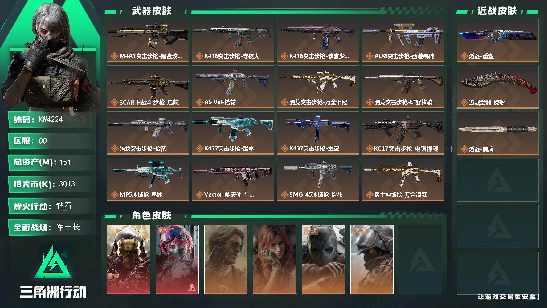 128流动，24发aw，多六套，非洲之心151m总资产-3013k哈夫币-60烽火等级-钻石-27战场等级-军士长
【干员外观】：红狼-蚀金玫瑰，蛊-能天使午夜邮差，银翼-未结卷宗，疾风-西部往事，无名-守夜人，深蓝-盾峰
【近战皮肤】：近战-重塑，近战-挽歌，近战-黑鹰
【传说外观】：M4A1突击