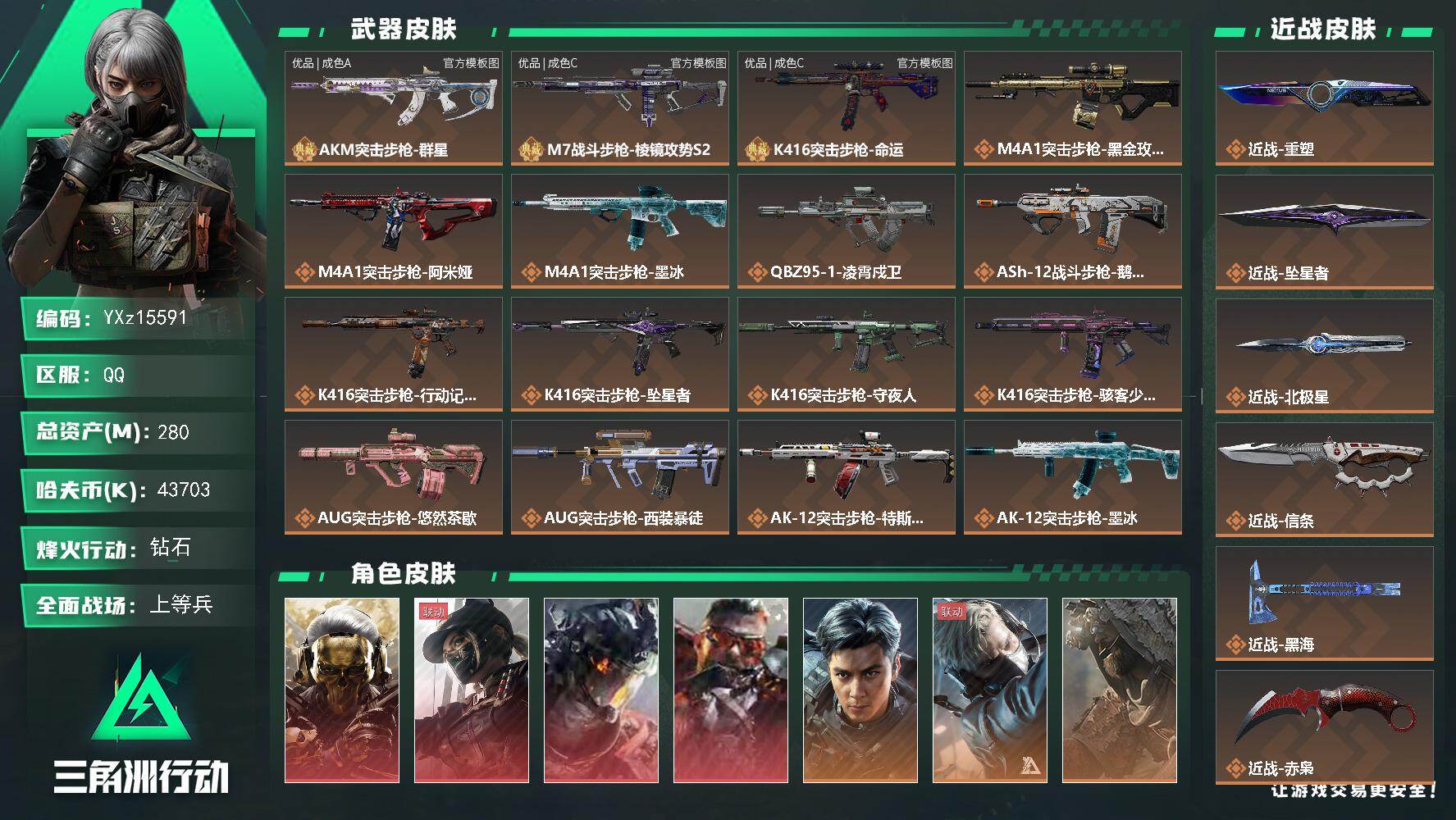 【总资产280M+哈夫币4370万+三角券32】【7体6负】【4红皮9金皮6刀皮3砖皮】【红皮：蚀金玫瑰-黑天际线-凌霄戍卫-狂怒】【稀有金皮：飞虎】【刀皮：赤枭-黑海-北极星-信条-坠星者-重塑】【M7战斗步枪-棱镜攻势S2-优品C-粉金】 【AKM突击步枪-群星-优品A-镭射大理石-粉白】【K416突击步枪-命运-优品C-扑克A-蓝金】
【Q区三端互通】【无二协助处理】YXz15591-特勤处：仓库8级/靶场6级/训练中心7级280m总资产-43703k哈夫币-60烽火等级-钻石-50战场等级-上等兵
【干员外观】：红狼-蚀金玫瑰，露娜-黑·天际线，威龙-凌霄戍卫，乌鲁鲁-狂怒，威龙-飞虎，蜂医-送葬人·无题密令，乌鲁鲁-荒原猎手，蛊-不羁人生，银翼-未结卷宗，露娜-劳拉·克劳馥，疾风-西部往事，无名-守夜人，蜂医-医生
【近战皮肤】：近战-重塑，近战-坠星者，近战-北极星，近战-信条，近战-黑海，近战-赤枭，近战-黑鹰
【典藏外观】：AKM突击步枪-群星，M7战斗步枪-棱镜攻势S2，K416突击步枪-命运
【典藏外观成色】：AKM突击步枪-群星(优品A)，M7战斗步枪-棱镜攻势S2(优品C)，K416突击步枪-命运(优品C)
【传说外观】：M4A1突击步枪-蚀金玫瑰，M4A1突击步枪-阿米娅，M4A1突击步枪-墨冰，QBZ95-1突击步枪-凌霄戍卫，ASh-12战斗步枪-鹅鸭杀，K416突击步枪-行动记录，K416突击步枪-坠星者，K416突击步枪-守夜人，K416突击步枪-骇客少女，AUG突击步枪-悠然茶歇，AUG突击步枪-西装暴徒，AK-12突击步枪-特斯拉线圈，AK-12突击步枪-墨冰，SCAR-H战斗步枪-水墨云图，SCAR-H战斗步枪-启航，CAR-15突击步枪-阿米娅，AS Val突击步枪-拾花，腾龙突击步枪-捞点薯条，腾龙突击步枪-马年祥瑞，腾龙突击步枪-万金泪冠，腾龙突击步枪-旷野牧歌，腾龙突击步枪-拾花，K437突击步枪-北极星，K437突击步枪-重塑，MK47突击步枪-悠然茶歇，MP5冲锋枪-墨冰，P90冲锋枪-信条，P90冲锋枪-医生，UZI冲锋枪-特斯拉线圈，UZI冲锋枪-悠然茶歇，SMG-45冲锋枪-骑士，SMG-45冲锋枪-拾花，SR-3M紧凑突击步枪-特斯拉线圈，勇士冲锋枪-能天使-午夜邮差，勇士冲锋枪-万金泪冠，MP7冲锋枪-重塑，QCQ171冲锋枪-北极星，QCQ171冲锋枪-鹅鸭杀，QCQ171冲锋枪-不羁人生，MK4冲锋枪-战术甲胄，M1014霰弹枪-墨冰，725双管霰弹枪-送葬人-无题密令，M250通用机枪-骑士之心，M250通用机枪-坠星者，QJB201轻机枪-鹅鸭杀，QJB201轻机枪-狂怒，M14射手步枪-蛮荒，M14射手步枪-缄花，M14射手步枪-古墓丽影，SKS射手步枪-骑士，SR-25射手步枪-信条，SR-25射手步枪-缄花，R93狙击步枪-维什戴尔，AWM狙击步枪-捞点薯条，AWM狙击步枪-万金泪冠，.357左轮-缄花，G18-飞虎，G18-马年祥瑞，93R-捞点薯条，复合弓-黑·天际线
【史诗外观】：AKM突击步枪-林中猎手，AKM突击步枪-星座纵横，QBZ95-1突击步枪-曙光，K416突击步枪-冬日风情，K416突击步枪-腊梅，K416突击步枪-阿萨拉特攻，K416突击步枪-缄默情歌，M16A4突击步枪-竞赛选手，SG552突击步枪-深海恐惧，SG552突击步枪-哈夫克警备，AK-12突击步枪-猛攻，SCAR-H战斗步枪-囚徒，SCAR-H战斗步枪-银河，G3战斗步枪-哈夫克警备，PTR-32突击步枪-藏宝图，AS Val突击步枪-战术甲胄，腾龙突击步枪-无垢，腾龙突击步枪-猎鳄行动，K437突击步枪-丛影谍踪，KC17突击步枪-缄默情歌，KC17突击步枪-旧日审判，MK47突击步枪-暗金属骑士，MCX LT突击步枪-户外达人，MP5冲锋枪-深海恐惧，MP5冲锋枪-银河，P90冲锋枪-暗影猎手，P90冲锋枪-紧急戒备，P90冲锋枪-清算时刻，Vector冲锋枪-阿萨拉文明，Vector冲锋枪-异域战争，SMG-45冲锋枪-阿萨拉特攻，SMG-45冲锋枪-少女判客，SR-3M紧凑突击步枪-荒野求生，SR-3M紧凑突击步枪-战术竞备，SR-3M紧凑突击步枪-开工大吉，SR-3M紧凑突击步枪-暗金属骑士，勇士冲锋枪-丛影谍踪，MP7冲锋枪-无垢，MP7冲锋枪-守护者，MP7冲锋枪-六套之力，MK4冲锋枪-旧日审判，MK4冲锋枪-战术甲胄，M1014霰弹枪-林中猎手，S12K霰弹枪-曙光，S12K霰弹枪-缄默情歌，PKM通用机枪-荒野求生，PKM通用机枪-阿萨拉特攻，M249轻机枪-丛影谍踪，M249轻机枪-港口艺术家，M250通用机枪-囚徒，QJB201轻机枪-炽焰，QJB201轻机枪-Old Habits，QJB201轻机枪-旧日审判，VSS射手步枪-丛影谍踪，SVD狙击步枪-阿萨拉工艺，SVD狙击步枪-荒野求生，M14射手步枪-工业狂潮， M14射手步枪-航天庆典， M14射手步枪-猛攻，SR-25射手步枪-暗金属骑士，PSG-1射手步枪-无垢，PSG-1射手步枪-港口艺术家，杠杆式步枪-清算时刻，杠杆式步枪-银河，SV-98狙击步枪-林中猎手，SV-98狙击步枪-囚徒，SV-98狙击步枪-猎鳄行动，SV-98狙击步枪-清算时刻，M700狙击步枪-蝮蛇，AWM狙击步枪-无极限，沙漠之鹰-曙光，复合弓-守护者
【稀有外观】：SR-3M紧凑突击步枪-花岗岩，SV-98狙击步枪-花岗岩*3，沙漠之鹰-天际线，PSG-1射手步枪-极地勘察队*2，QCQ171冲锋枪-地平线，R93狙击步枪-地平线*2，M4A1突击步枪-前沿科技，AKM突击步枪-浅鲨小队，AKM突击步枪-肃杀，AKM突击步枪-铁血战魂，QBZ95-1突击步枪-公平竞技，K416突击步枪-前沿科技，K416突击步枪-虎啸，K416突击步枪-一帆风顺，AUG突击步枪-全金属外壳，M7战斗步枪-精英联盟，M7战斗步枪-捣蛋鬼，SG552突击步枪-2026，SG552突击步枪-马年新春，SG552突击步枪-贴花艺术， AK-12突击步枪-马年新春，AK-12突击步枪-动力机能，AK-12突击步枪-机械工业，SCAR-H战斗步枪-童趣，SCAR-H战斗步枪-荣耀列队，SCAR-H战斗步枪-黄昏，SCAR-H战斗步枪-开心时刻，SCAR-H战斗步枪-猛攻，G3战斗步枪-战术演练，G3战斗步枪-主宰，G3战斗步枪-猛禽，PTR-32突击步枪-天网，PTR-32突击步枪-清洁能源，CAR-15突击步枪-来财，AS Val突击步枪-哈夫克科技，AS Val突击步枪-精英联盟 ，腾龙突击步枪-雪崩，腾龙突击步枪-精英联盟，腾龙突击步枪-前沿科技，K437突击步枪-前沿科技，K437突击步枪-生存指令，KC17突击步枪-来财，MK47突击步枪-精英联盟，MK47突击步枪-执法武装，MCX LT突击步枪-运动会，MP5冲锋枪-弄臣，MP5冲锋枪-虎啸，MP5冲锋枪-哈夫克卫队，P90冲锋枪-医疗协议，P90冲锋枪-新生，P90冲锋枪-执法武装，Vector冲锋枪-先锋，Vector冲锋枪-前沿科技，UZI冲锋枪-前沿科技，UZI冲锋枪-精英联盟，野牛冲锋枪-精英联盟，SMG-45冲锋枪-行动开启，SMG-45冲锋枪-幻影结构，SMG-45冲锋枪-天网，SMG-45冲锋枪-动力机能，SR-3M紧凑突击步枪-雪崩，SR-3M紧凑突击步枪-马年新春，勇士冲锋枪-冰天雪地，MP7冲锋枪-幻影结构，MP7冲锋枪-钢铁之躯，M1014霰弹枪-幻影结构，M1014霰弹枪-童趣，S12K霰弹枪-战术演练，M870霰弹枪-执法武装，M249轻机枪-战损，M249轻机枪-冰天雪地，M250通用机枪-虎啸，M250通用机枪-天网，QJB201轻机枪-黄昏，QJB201轻机枪-哈夫克卫队，QJB201轻机枪-猛攻，QJB201轻机枪-动力机能，Mini-14射手步枪-荣耀列队，Mini-14射手步枪-来财，VSS射手步枪-童趣，VSS射手步枪-动力机能，M14射手步枪-出厂配置，SKS射手步枪-弄臣，SKS射手步枪-雪崩，SR-25射手步枪-开拓，SR-9射手步枪-街头涂鸦，Marlin杠杆步枪-猛攻，杠杆式步枪-运动会，SV-98狙击步枪-星链科技，SV-98狙击步枪-哈夫克航天，SV-98狙击步枪-精英联盟，SV-98狙击步枪-清洁能源，AWM狙击步枪-精英联盟，QSZ92G-一帆风顺，G18-星链科技，G18-哈夫克航天，G18-战术练习
【普通外观】：SVD狙击步枪-猛兽，R93狙击步枪-猛兽*2，SCAR-H战斗步枪-旧工业，M1014霰弹枪-旧工业，PKM通用机枪-旧工业，VSS射手步枪-噬菌体，SMG-45冲锋枪-斑马，SG552突击步枪-彩墨涂鸦，S12K霰弹枪-幻夜，G18-幻夜，PTR-32突击步枪-幻夜，M4A1突击步枪-粉色涂装，M4A1突击步枪-高雅黑，M4A1突击步枪-海色，AKM突击步枪-彩墨喷涂，QBZ95-1突击步枪-高雅黑，QBZ95-1突击步枪-海浪，QBZ95-1突击步枪-海色，QBZ95-1突击步枪-2026，腾龙突击步枪-三角洲力量，腾龙突击步枪-彩墨喷涂，ASh-12战斗步枪-滋水枪，K416突击步枪-几何迷彩，K416突击步枪-高雅黑，K416突击步枪-重击，K416突击步枪-安全工作，M16A4突击步枪-山林猎人，M16A4突击步枪-高雅黑，M16A4突击步枪-出货，M16A4突击步枪-玲珑，AUG突击步枪-浅蓝涂装，AUG突击步枪-假日海滩，M7战斗步枪-红色涂装，M7战斗步枪-重击，M7战斗步枪-黑巧甜心，SG552突击步枪-浅蓝涂装，SG552突击步枪-海浪，SG552突击步枪-彩墨喷涂，SG552突击步枪-狂欢，AK-12突击步枪-落花，AK-12突击步枪-玲珑，SCAR-H战斗步枪-数码迷彩，SCAR-H战斗步枪-电路图，SCAR-H战斗步枪-几何狂想，G3战斗步枪-高雅黑，G3战斗步枪-山林猎人，PTR-32突击步枪-黄蜂，PTR-32突击步枪-条纹，PTR-32突击步枪-典雅，CAR-15突击步枪-电路图，CAR-15突击步枪-狂欢，AS Val突击步枪-黑巧甜心，AKS-74U突击步枪-几何狂想，KC17突击步枪-几何狂想，MP5冲锋枪-安全工作，MP5冲锋枪-海色，MP5冲锋枪-黄蜂，MP5冲锋枪-典雅，MP5冲锋枪-几何狂想，P90冲锋枪-安全工作，P90冲锋枪-电路图，P90冲锋枪-黑巧甜心，Vector冲锋枪-几何迷彩，UZI冲锋枪-海色，UZI冲锋枪-山林猎人，UZI冲锋枪-重击，UZI冲锋枪-狂欢，野牛冲锋枪-彩墨喷涂，野牛冲锋枪-高雅黑，SMG-45冲锋枪-海浪，SMG-45冲锋枪-条纹，SR-3M紧凑突击步枪-玲珑，勇士冲锋枪-磐石，勇士冲锋枪-假日海滩，M1014霰弹枪-高雅黑，M1014霰弹枪-海浪，M1014霰弹枪-重击，725双管霰弹枪-条纹，杠杆式步枪-出货，PKM通用机枪-彩墨喷涂，PKM通用机枪-变色龙，M249轻机枪-黄蜂，M250通用机枪-条纹，M250通用机枪-雪松，QJB201轻机枪-山林猎人，QJB201轻机枪-典雅，QJB201轻机枪-玲珑，Mini-14射手步枪-山林猎人，Mini-14射手步枪-玲珑，VSS射手步枪-几何狂想，VSS射手步枪-假日海滩，SVD狙击步枪-高雅黑，SVD狙击步枪-电路图，SVD狙击步枪-重击，SR-25射手步枪-几何迷彩，SR-25射手步枪-黄蜂，SR-25射手步枪-黑巧甜心，SR9射手步枪-出货，SV-98狙击步枪-红色涂装，SV-98狙击步枪-条纹，SV-98狙击步枪-典雅，R93狙击步枪-滋水枪，R93狙击步枪-狂欢，M700狙击步枪-山林猎人，QSZ92G-电路图，QSZ92G-条纹，QSZ92G-安全工作，.357左轮-几何狂想，沙漠之鹰-海浪，沙漠之鹰-高雅黑，沙漠之鹰-重击，93R-典