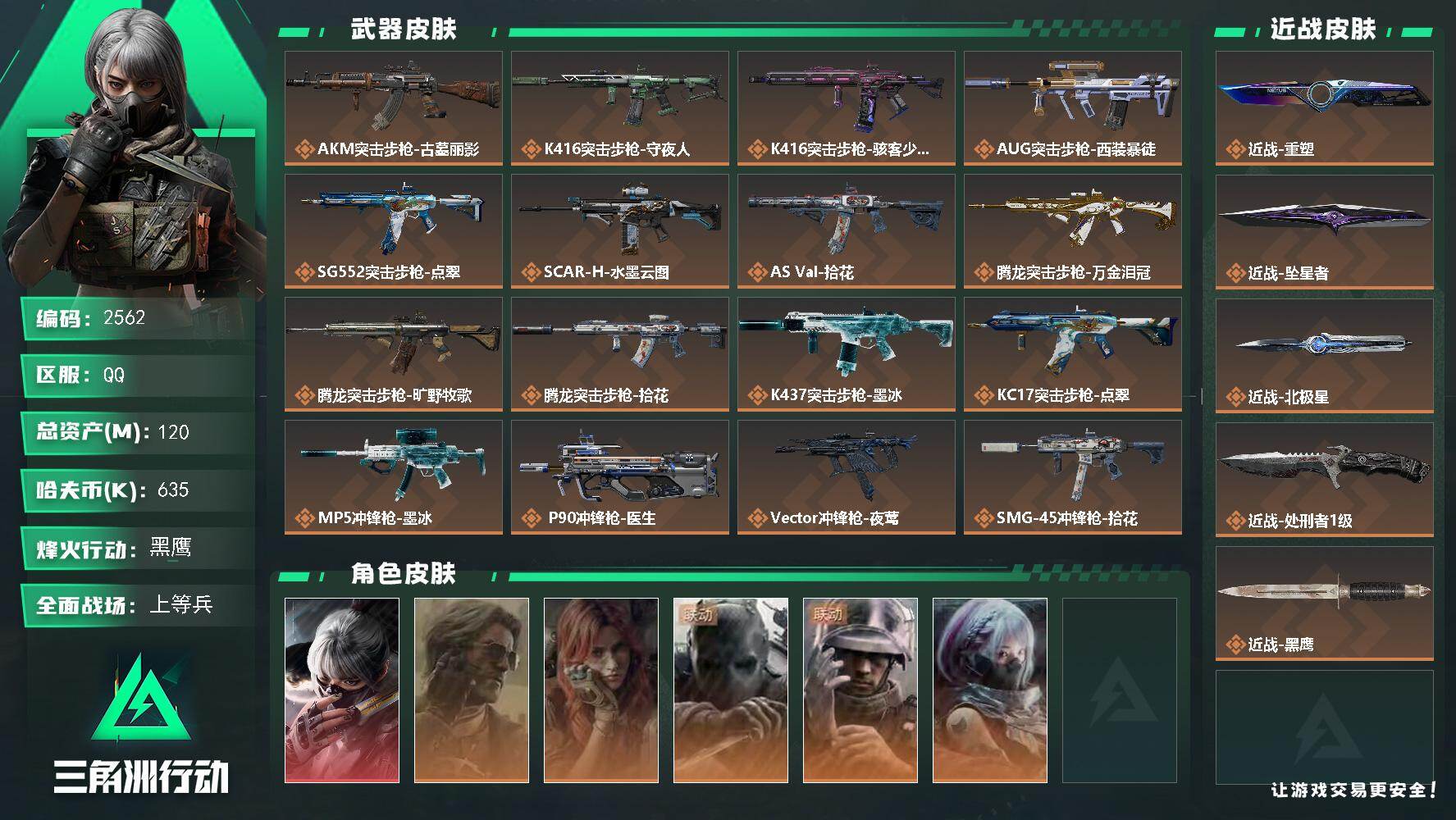 120m总资产-635k哈夫币-60烽火等级-黑鹰-20战场等级-上等兵
【干员外观】：骇爪-水墨云图，银翼-未结卷宗，疾风-西部往事，无名-守夜人，蜂医-医生，骇爪-骇客少女
【近战皮肤】：近战-重塑，近战-坠星者，近战-北极星，近战-处刑者1级，近战-黑鹰
【传说外观】：AKM突击步枪-古墓丽影，K416突击步枪-守夜人，K416突击步枪-骇客少女，AUG突击步枪-西装暴徒，SG552突击