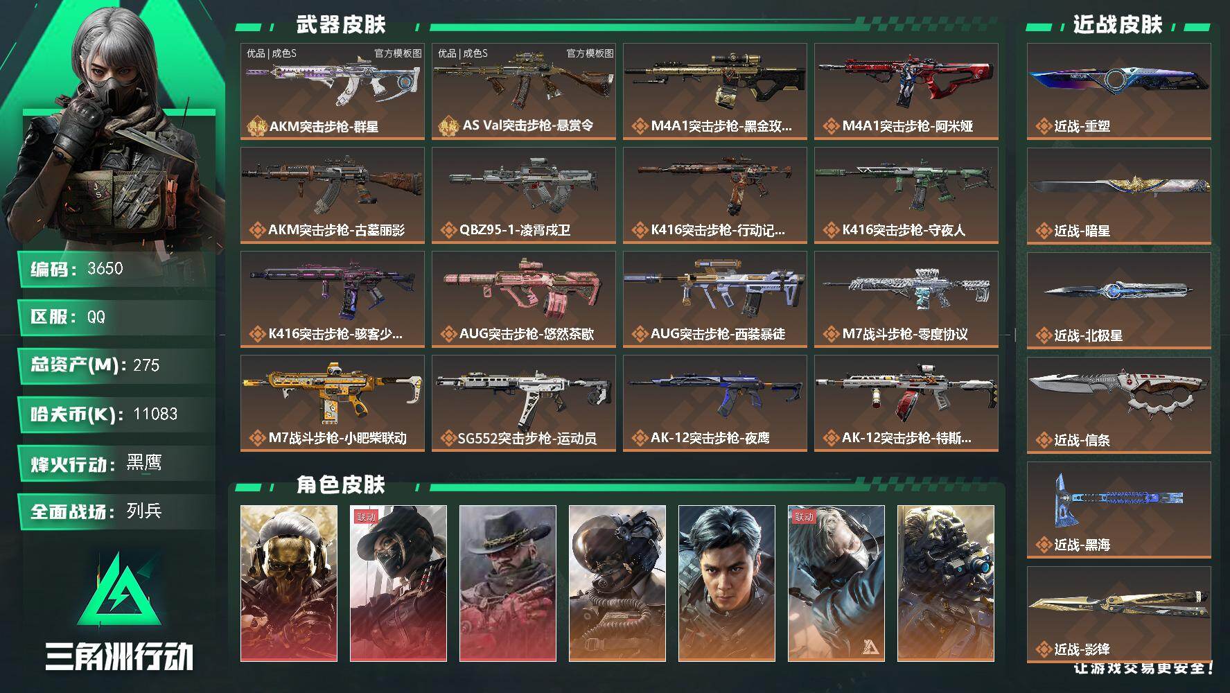 三角洲行动账号QQ275m总资产-11083k哈夫币-60烽火等级-黑鹰-48战场等级-列兵
【干员外观】：红狼-蚀金