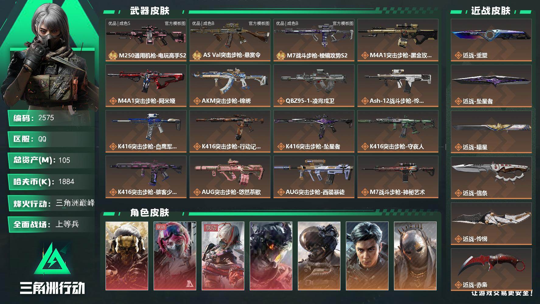 105m总资产-1884k哈夫币-60烽火等级-三角洲巅峰-46战场等级-上等兵
【干员外观】：红狼-蚀金玫瑰，蛊-能天使午夜邮差，骇爪-维什戴尔，威龙-凌霄戍卫，威龙-壮志凌云，威龙-飞虎，牧羊人-街头之王，深蓝-不破誓约，红狼-电锯惊魂，露娜-金牌射手，乌鲁鲁-荒原猎手，蛊-不羁人生，银翼-未结卷宗，露娜-劳拉·克劳馥，疾风-西部往事，无名-守夜人，蜂医-医生，骇爪-骇客少女
【近战皮肤】