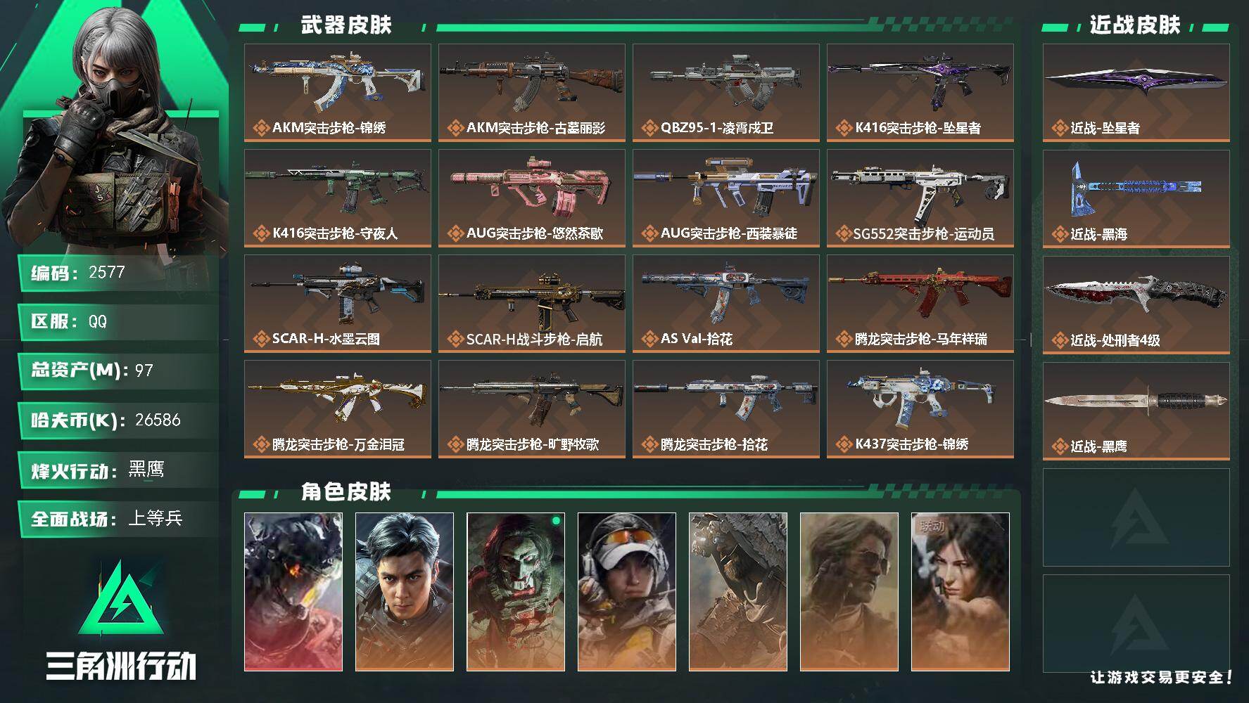 97m总资产-26586k哈夫币-60烽火等级-黑鹰-23战场等级-上等兵
【干员外观】：威龙-凌霄戍卫，威龙-飞虎，红狼-电锯惊魂，露娜-金牌射手，乌鲁鲁-荒原猎手，银翼-未结卷宗，露娜-劳拉·克劳馥，疾风-西部往事，无名-守夜人，深蓝-盾峰，蜂医-医生
【近战皮肤】：近战-坠星者，近战-黑海，近战-处刑者4级，近战-黑鹰
【传说外观】：AKM突击步枪-锦绣，AKM突击步枪-古墓丽影，QBZ