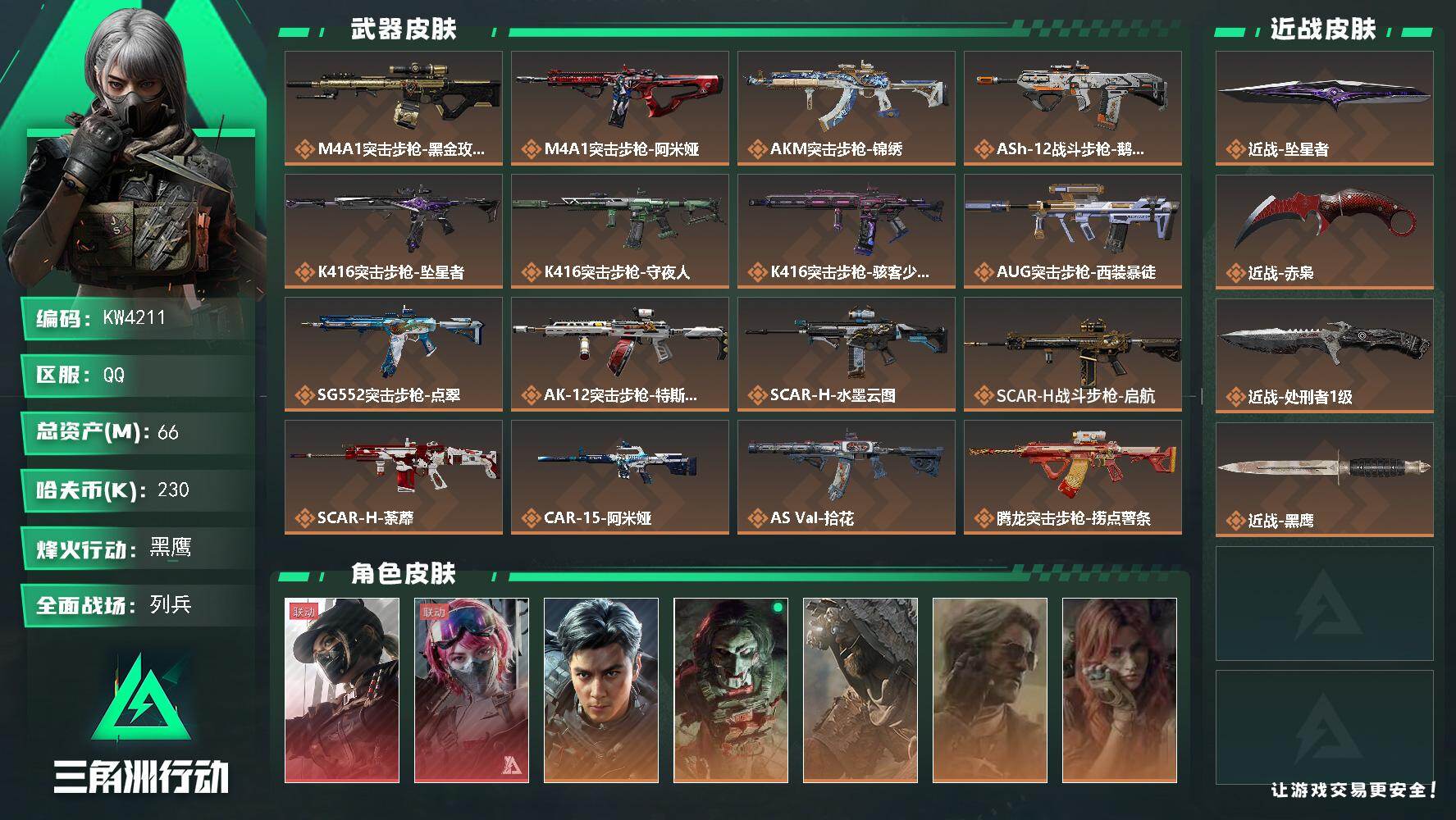 【2联动红皮 赤霄 坠星者】66m总资产-230k哈夫币-60烽火等级-黑鹰-29战场等级-列兵
【干员外观】：露娜-黑·天际线，蛊-能天使午夜邮差，威龙-飞虎，红狼-电锯惊魂，乌鲁鲁-荒原猎手，银翼-未结卷宗，疾风-西部往事，无名-守夜人，蜂医-医生，骇爪-骇客少女
【近战皮肤】：近战-坠星者，近