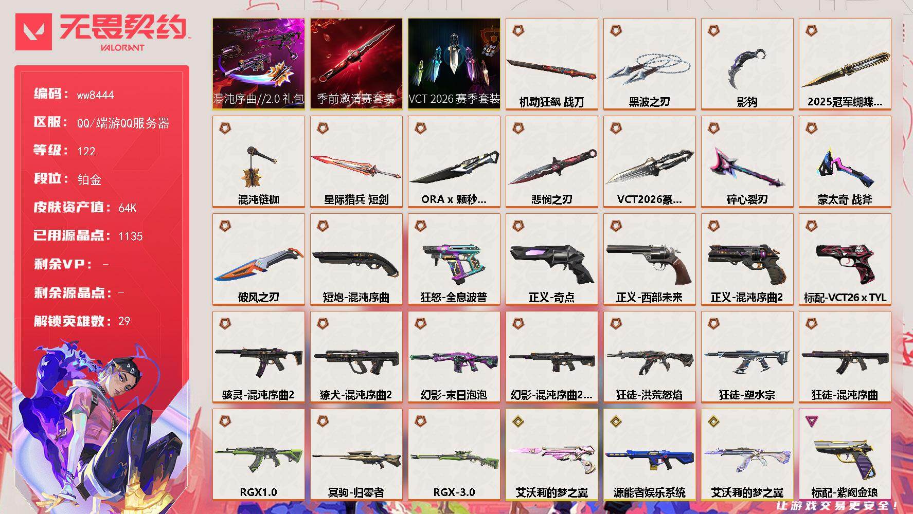 LV等级122/皮肤总价值64610/段位铂金/总皮肤数量83/刀皮数量12/枪皮数量71/套装数量3/具体详情请看图/追猎-灵魂迸发/蜂刺-破风者/蜂刺-甜心猎手/幻棱/炼狱/维斯/暮蝶/钛狐/壹决/铁臂/捷风/雷兹/幽影/不死鸟/贤者/猎枭/蝰蛇/零/芮娜/奇乐/尚勃勒/霓虹/斯凯/夜露/星礈/K/O/海神/盖可/黑梦/钢锁/禁灭/迷核/雄鹿-瑰梦艺语/雄鹿-风暴之子/骇灵-混沌序曲//2