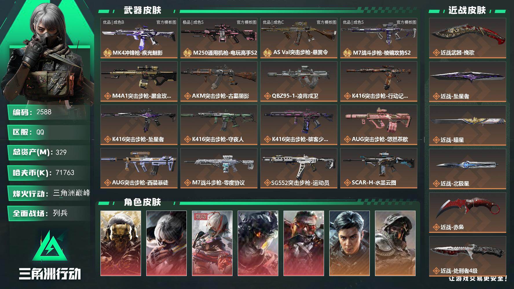 329m总资产-71763k哈夫币-60烽火等级-三角洲巅峰-18战场等级-列兵
【干员外观】：红狼-蚀金玫瑰，骇爪-水墨云图，骇爪-维什戴尔，威龙-凌霄戍卫，乌鲁鲁-狂怒，威龙-飞虎，深蓝-不破誓约，红狼-电锯惊魂，露娜-金牌射手，乌鲁鲁-荒原猎手，蛊-不羁人生，银翼-未结卷宗，露娜-劳拉·克劳馥，疾风-西部往事，无名-守夜人，深蓝-盾峰，蜂医-医生，骇爪-骇客少女
【近战皮肤】：近战-挽歌