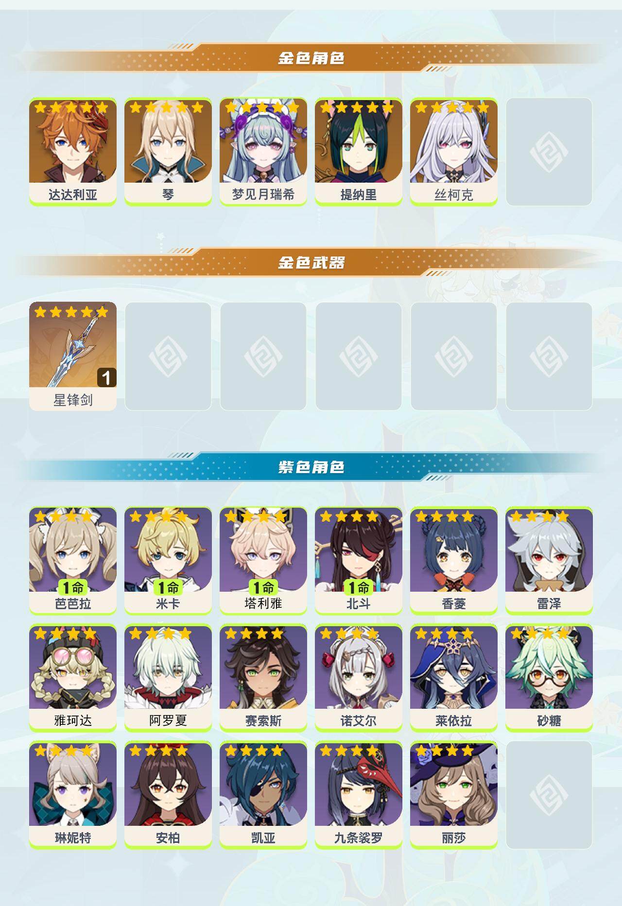 YSEY414334原神账号详情图2