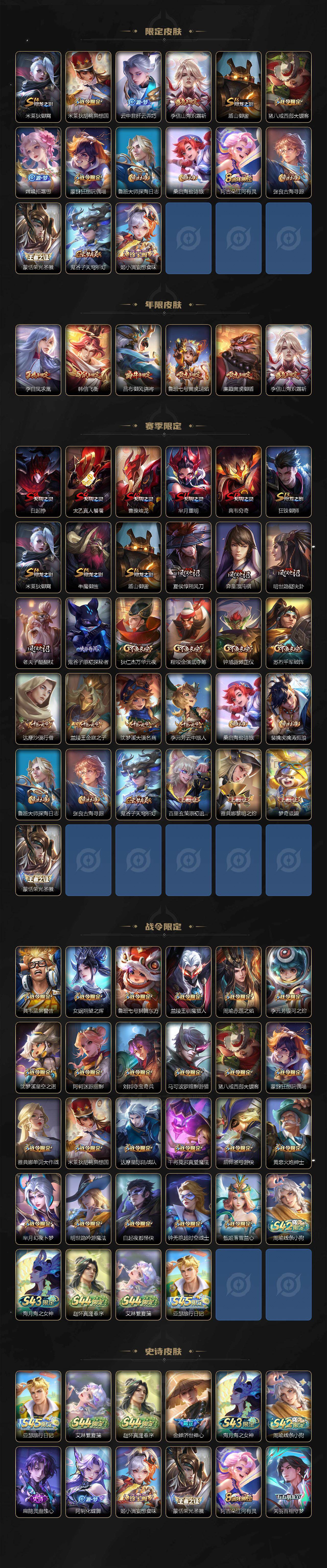 WZMMN4788110王者荣耀账号详情图4