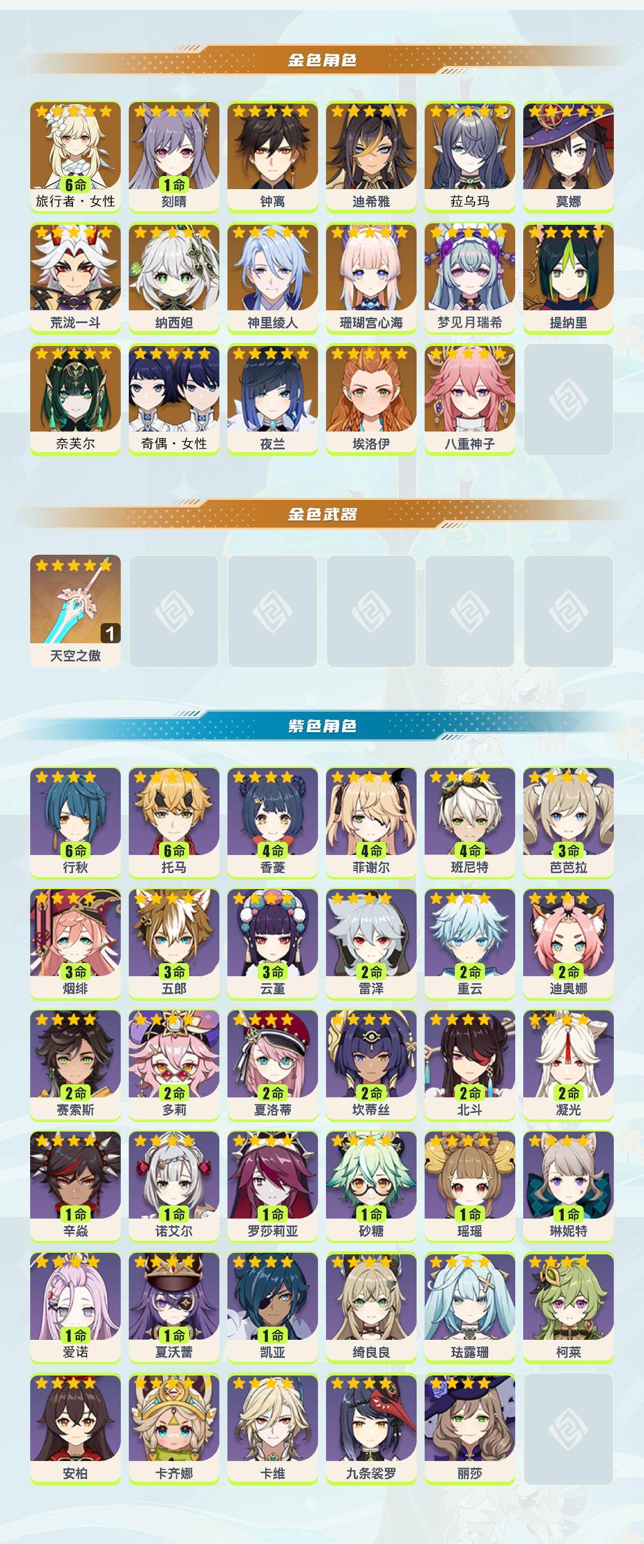 YSEY414358原神账号详情图2 YSEY414358原神账号详情图2
