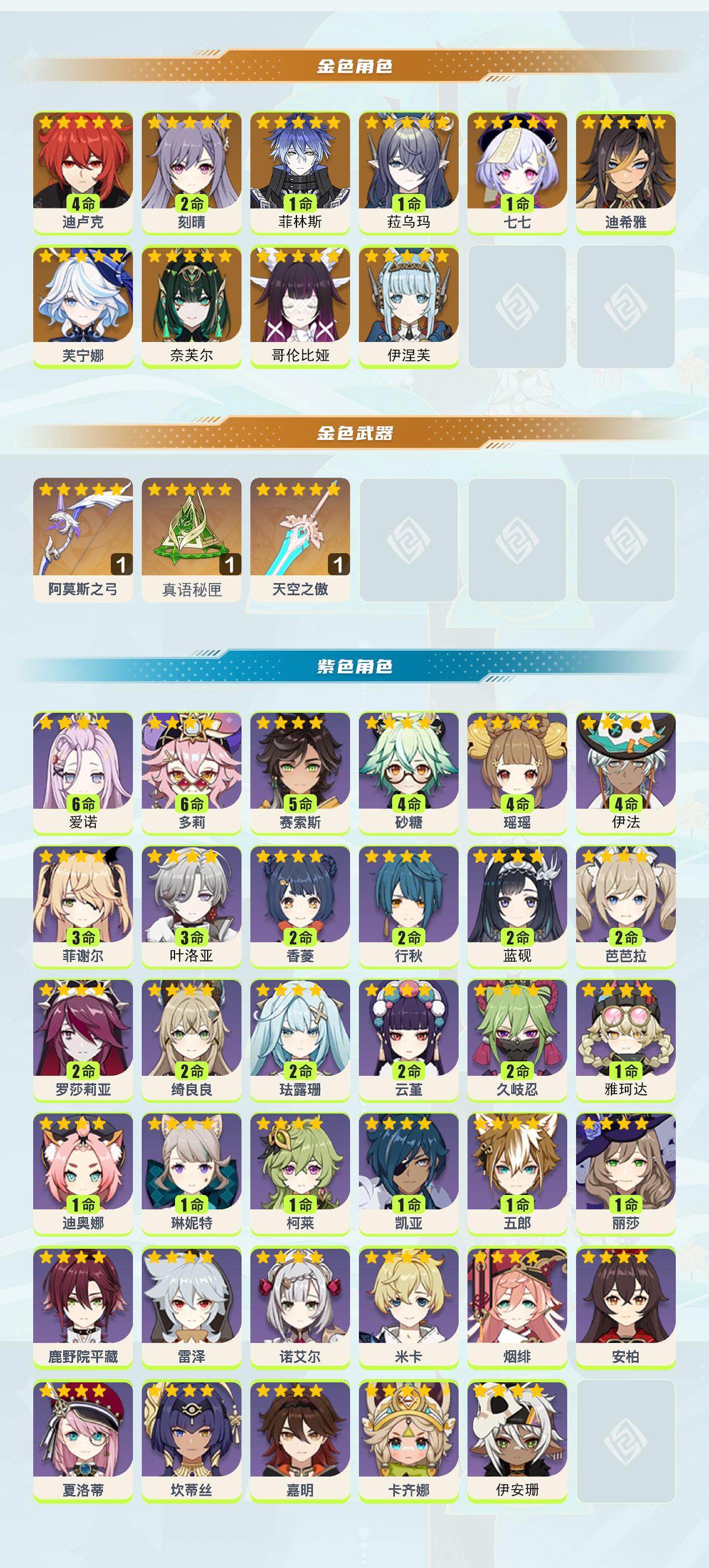 YSEY414412原神账号详情图2 YSEY414412原神账号详情图2