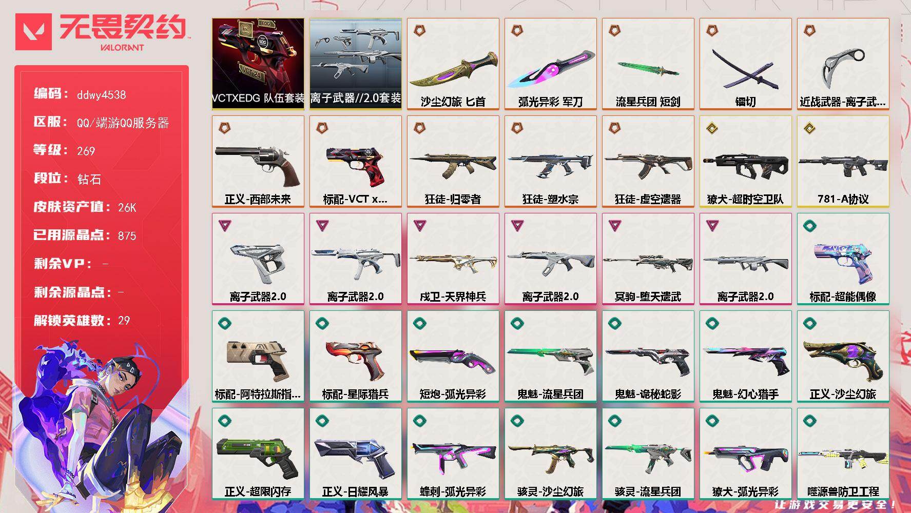 【ddwy4538】LV等级269/皮肤总价值26330/段位钻石/总皮肤数量67/刀皮数量5/枪皮数量62/套装数量2/具体详情请看图/追猎-灵魂迸发/蜂刺-弧光异彩/蜂刺-胡桃狂想/蜂刺-纤云弄巧/幻棱/炼狱/维斯/暮蝶/钛狐/壹决/铁臂/捷风/雷兹/幽影/不死鸟/贤者/猎枭/蝰蛇/零/芮娜/奇乐/尚勃勒/霓虹/斯凯/夜露/星礈/K/O/海神/盖可/黑梦/钢锁/禁灭/迷核/雄鹿-彩梦之城/