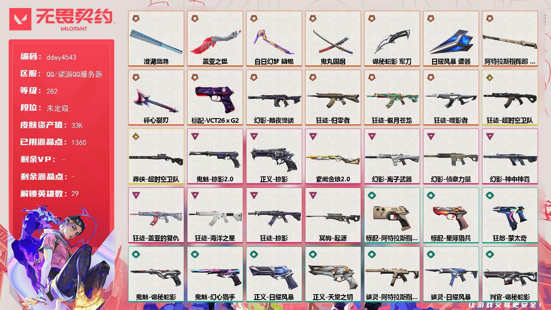 【ddwy4543】LV等级282/皮肤总价值33750/段位未定级/总皮肤数量80/刀皮数量8/枪皮数量72/具体详情请看图/追猎-灵魂迸发/蜂刺-折光棱晶/蜂刺-甜心猎手/幻棱/炼狱/维斯/暮蝶/钛狐/壹决/铁臂/捷风/雷兹/幽影/不死鸟/贤者/猎枭/蝰蛇/零/芮娜/奇乐/尚勃勒/霓虹/斯凯/夜露/星礈/K/O/海神/盖可/黑梦/钢锁/禁灭/迷核/雄鹿-紫阙金琅//2.0/雄鹿-幻语魔咒/