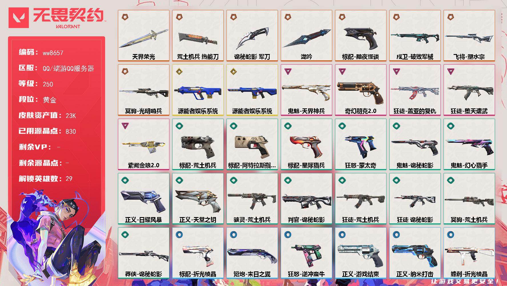 LV等级250/皮肤总价值23450/段位黄金/总皮肤数量48/刀皮数量4/枪皮数量44/具体详情请看图/追猎-灵魂迸发/蜂刺-折光棱晶/幻棱/炼狱/维斯/暮蝶/钛狐/壹决/铁臂/捷风/雷兹/幽影/不死鸟/贤者/猎枭/蝰蛇/零/芮娜/奇乐/尚勃勒/霓虹/斯凯/夜露/星礈/K/O/海神/盖可/黑梦/钢锁/禁灭/迷核/雄鹿-逆冲蛮牛/骇灵-荒土机兵/獠犬-源能者娱乐系统/獠犬-逆冲蛮牛/判官-诡秘