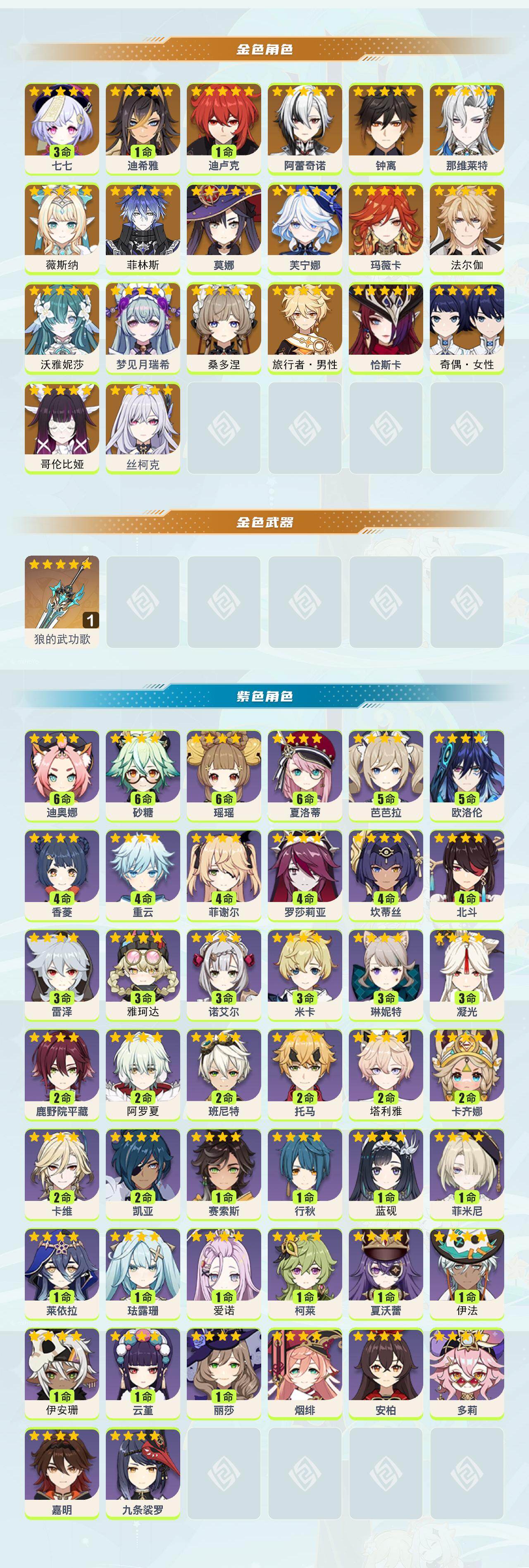 YSEY414413原神账号详情图2 YSEY414413原神账号详情图2
