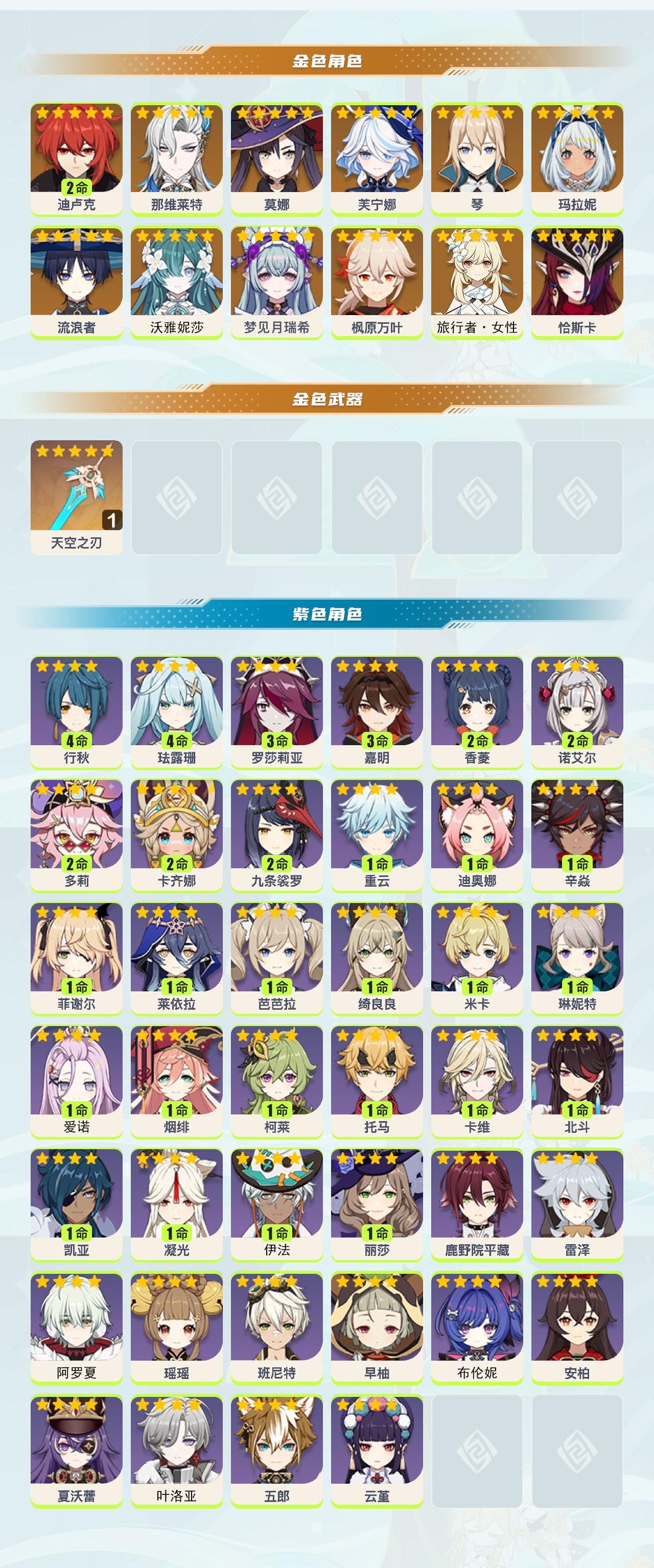 YSEY414394原神账号详情图2