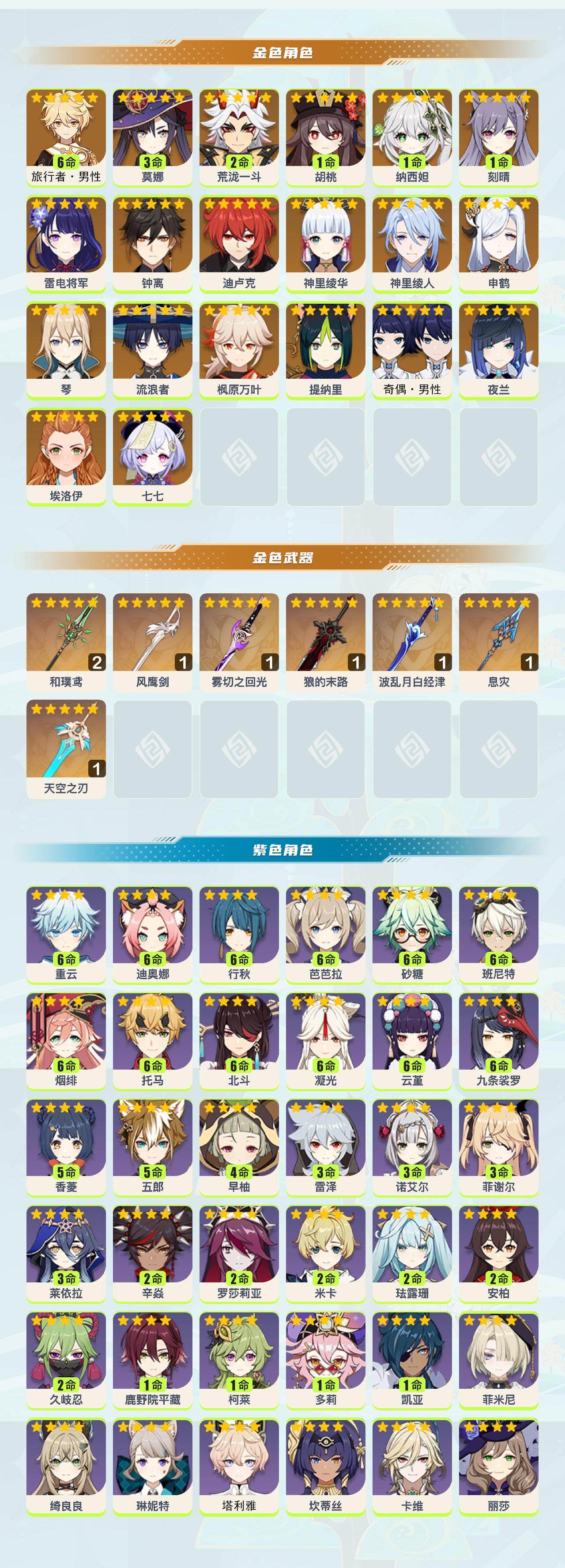 YSEY414416原神账号详情图2 YSEY414416原神账号详情图2