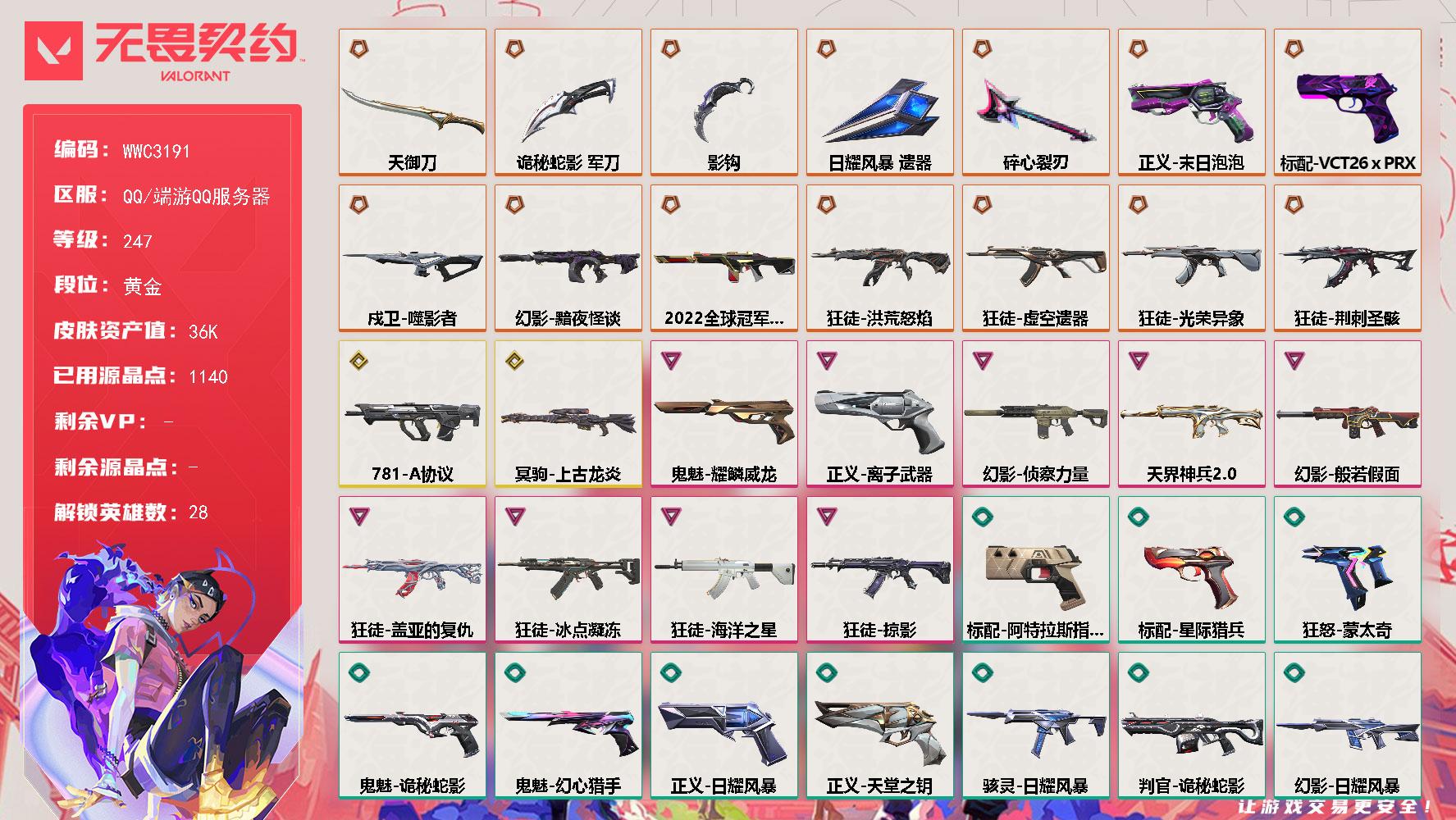 【WWC3191】LV等级247/皮肤总价值36160/段位黄金/总皮肤数量68/刀皮数量5/枪皮数量63/具体详情请看图/追猎灵魂迸发/蜂刺折光棱晶/蜂刺甜心猎手/幻棱/炼狱/维斯/暮蝶/钛狐/壹决/铁臂/捷风/雷兹/幽影/不死鸟/贤者/猎枭/蝰蛇/零/芮娜/奇乐/尚勃勒/霓虹/斯凯/夜露/星礈/K/O/盖可/黑梦/钢锁/禁灭/迷核/雄鹿幻语魔咒/骇灵日耀风暴/獠犬781A协议/獠犬诛心猎手/獠犬幻语魔咒/判官诡秘蛇影/判官甜蜜战术/幻影2022全球冠军赛/幻影黯夜怪谈/幻影般若假面/幻影天界神兵//2.0/幻影侦察力量/幻影日耀风暴/幻影末日之翼/幻影甜心猎手/拼一枪 喷漆/霓光四射 喷漆/买装还是存钱 喷漆/关门放狗 喷漆/放下武器 喷漆/胜利属于无畏契约 喷漆/GLHF 喷漆/无畏契约 喷漆/戍卫噬影者/戍卫折光棱晶/戍卫甜蜜战术/戍卫甜心猎手/南瓜盛典 卡面/Clutch 卡面/表象之下 卡面/无畏契约GO第一卷芮娜 卡面/无畏契约GO第一卷零 卡面/《双城之战》金克丝 卡面/代号红色 卡面/新兵报到 卡面/V契约 卡面/无畏契约 卡面/近战武器碎心裂刃/近战武器影钩/近战武器天御刀/近战武器诡秘蛇影 军刀/近战武器日耀风暴 遗器/飞将末日之翼/飞将幻语魔咒/狂徒洪荒怒焰/狂徒虚空遗器/狂徒光荣异象/狂徒荆刺圣骸/狂徒冰点凝冻/狂徒掠影/狂徒盖亚的复仇/狂徒海洋之星/狂徒诡秘蛇影/狂徒幻心猎手/第九季//第三幕 纪念币 挂饰/无畏契约GO第一卷 芮娜 挂饰/无畏契约GO第一卷 零 挂饰/天外飞客 挂饰/无畏契约 纪念币 挂饰/标配阿特拉斯指挥部/标配星际猎兵/标配折光棱晶/冥驹上古龙炎/冥驹诛心猎手/冥驹甜蜜战术/短炮末日之翼/短炮甜心猎手/狂怒蒙太奇/狂怒幻语魔咒/鬼魅耀鳞威龙/鬼魅诡秘蛇影/鬼魅幻心猎手/鬼魅灵魂消声者/鬼魅甜蜜战术/正义末日泡泡/正义离子武器/正义日耀风暴/正义天堂之钥/正义传奇制造/正义诛心猎手/标配VCT26 x PRX/莽侠诡秘蛇影/莽侠甜心猎手/奥丁日耀风暴/奥丁末日之翼/奥丁诛心猎手