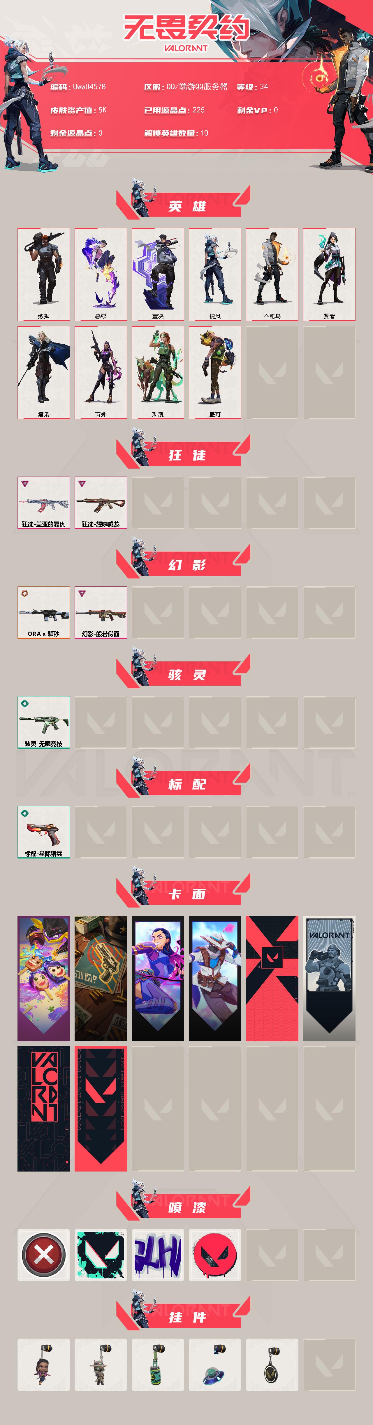 WWQMMN4169143无畏契约账号详情图3 WWQMMN4169143无畏契约账号详情图3