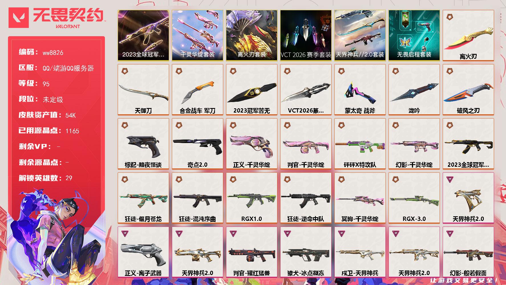 LV等级95/皮肤总价值54805/段位未定级/总皮肤数量88/刀皮数量9/枪皮数量79/套装数量6/具体详情请看图/追猎失速落日/追猎灵魂迸发/蜂刺合金战车/蜂刺破风者/蜂刺深海水族/蜂刺失速落日/炼狱/维斯/暮蝶/壹决/铁臂/捷风/雷兹/幽影/不死鸟/贤者/猎枭/蝰蛇/零/芮娜/奇乐/尚勃勒/霓虹/斯凯/夜露/星礈/K/O/海神/盖可/黑梦/钢锁/钛狐/幻棱/禁灭/迷核/雄鹿复古浪潮/雄鹿