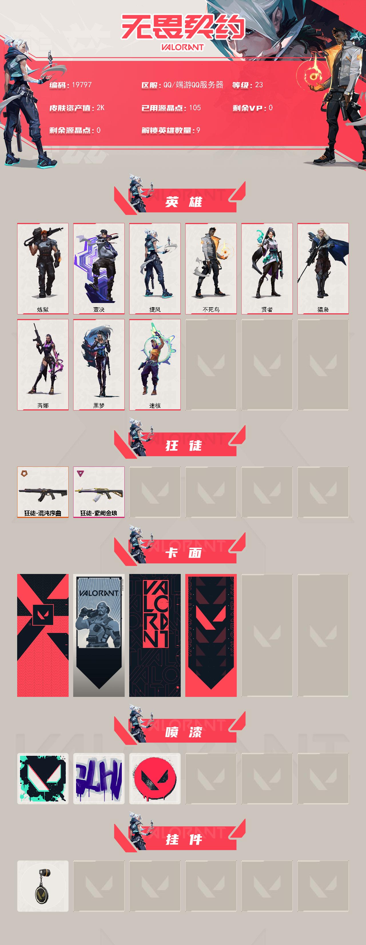 WWQXL4170184无畏契约账号详情图2 WWQXL4170184无畏契约账号详情图2