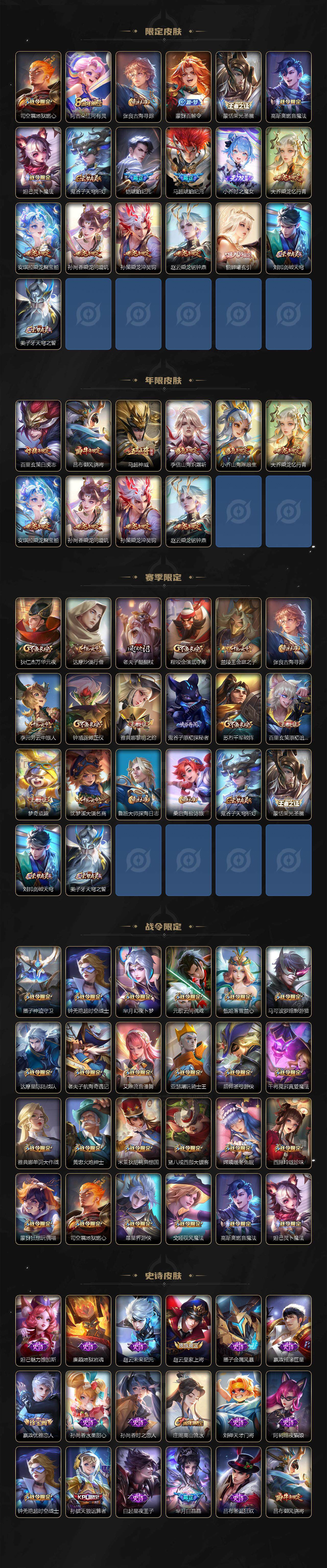 WZ03361241王者荣耀账号详情图3
