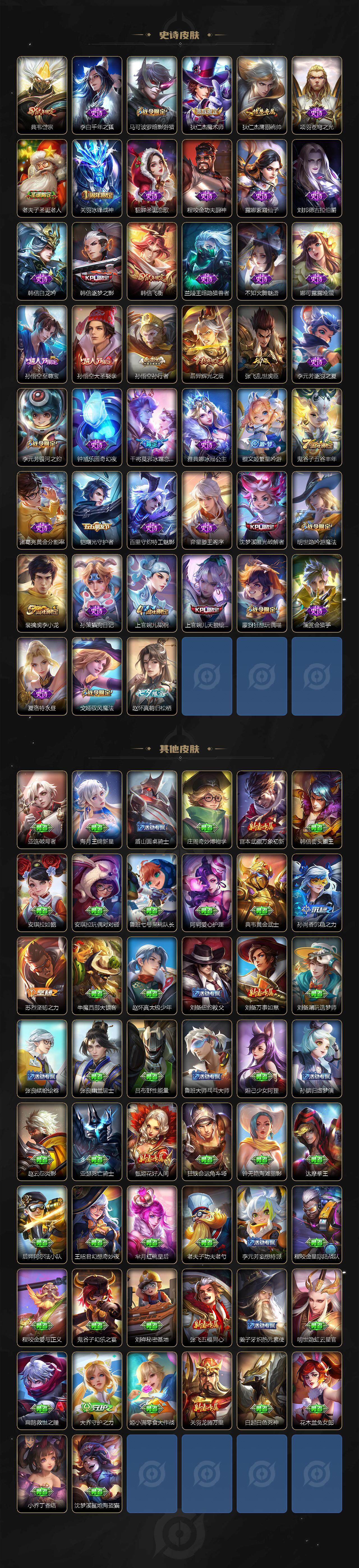 WZ03366975王者荣耀账号详情图4