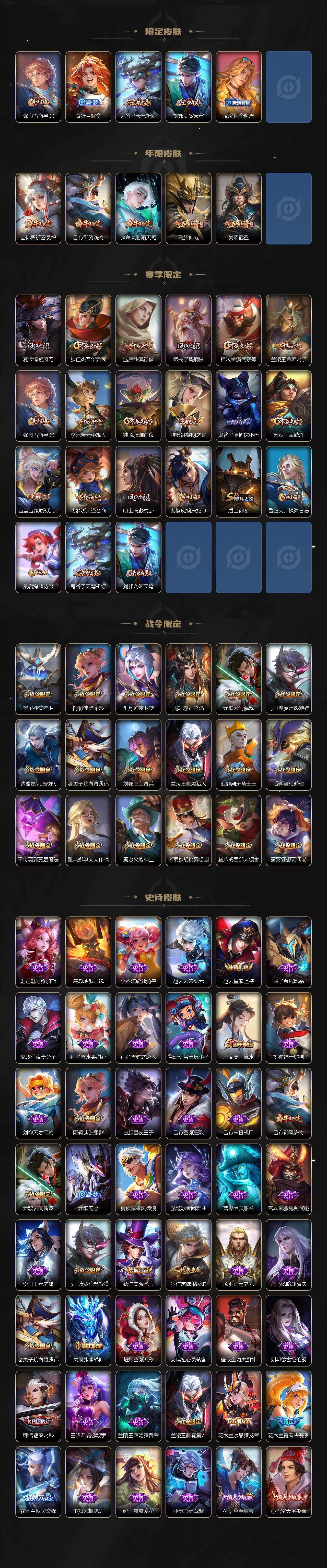 WZ03367012王者荣耀账号详情图3