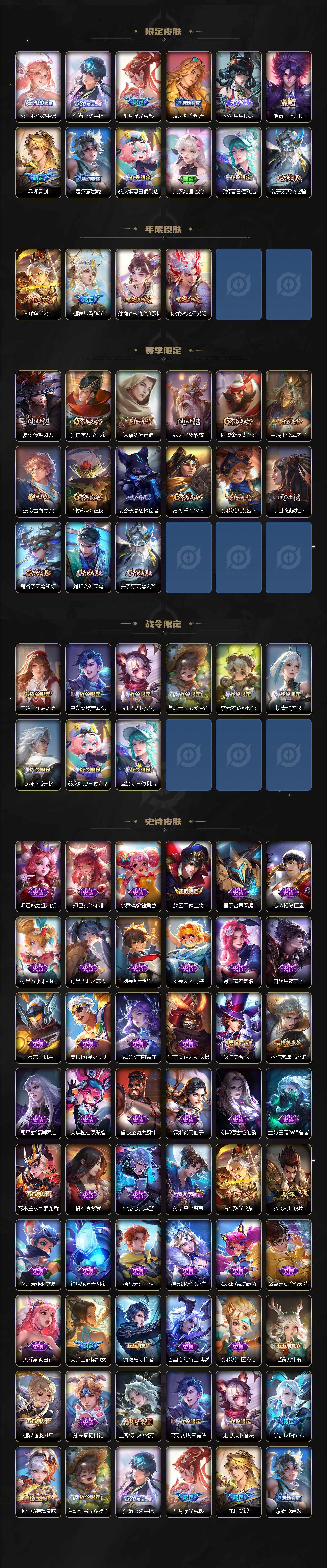 WZ03367313王者荣耀账号详情图3