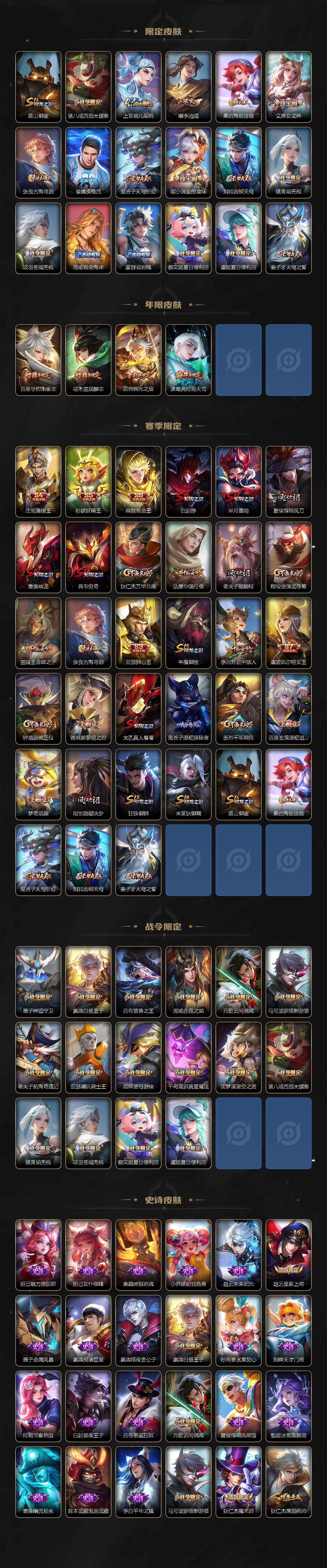 WZ03367413王者荣耀账号详情图3