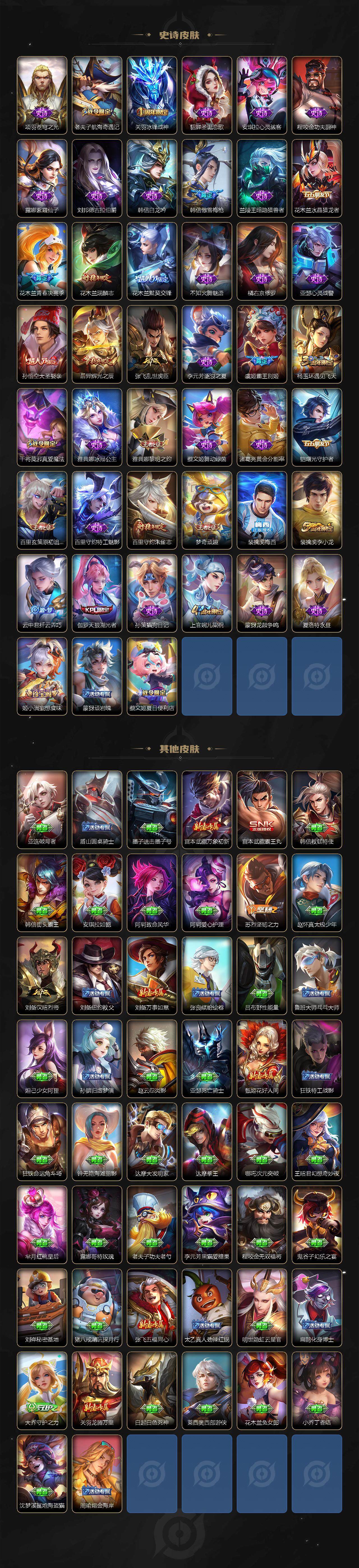 WZ03367413王者荣耀账号详情图4