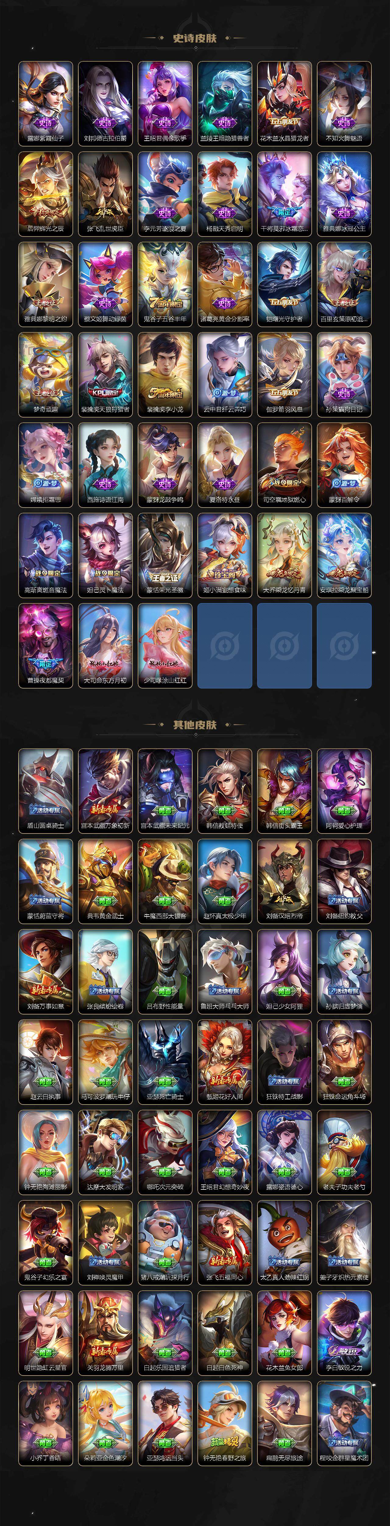 WZ03367461王者荣耀账号详情图4