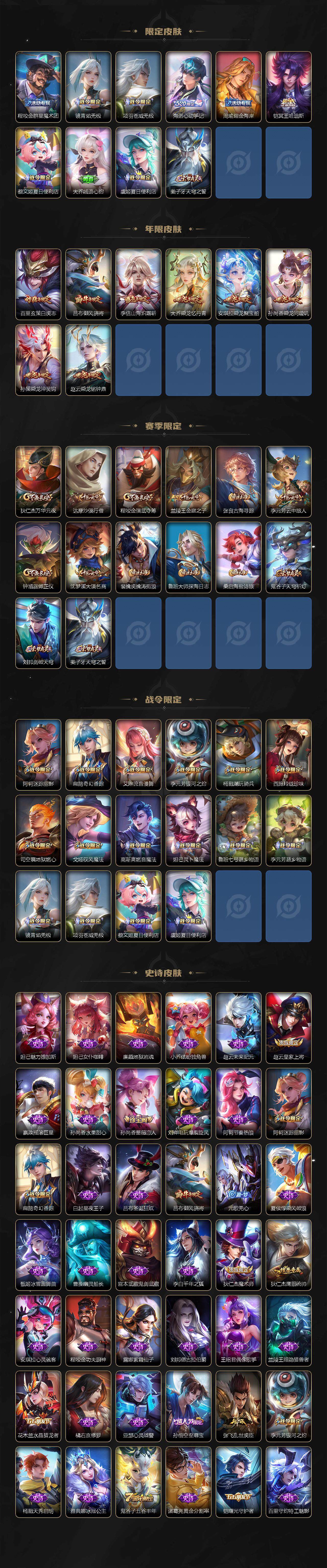 WZ03367371王者荣耀账号详情图3