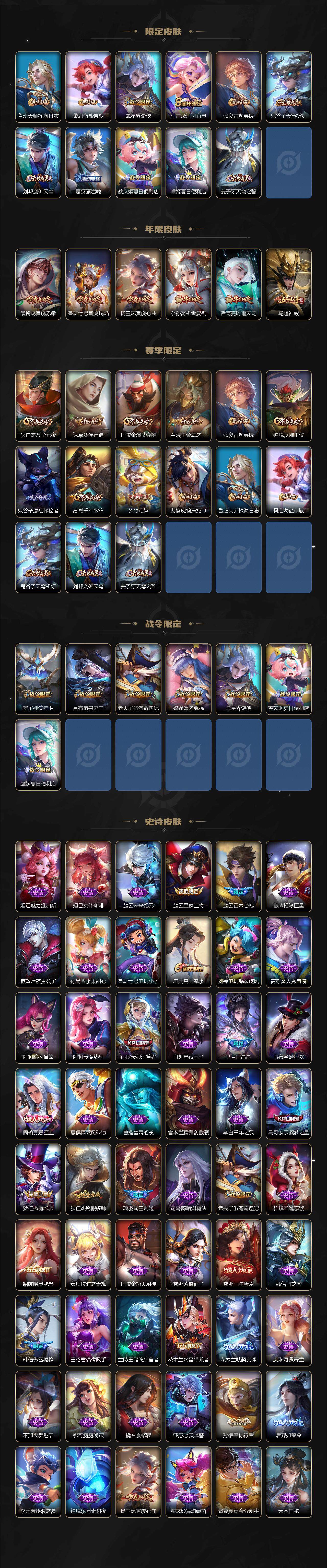 WZ03367407王者荣耀账号详情图3