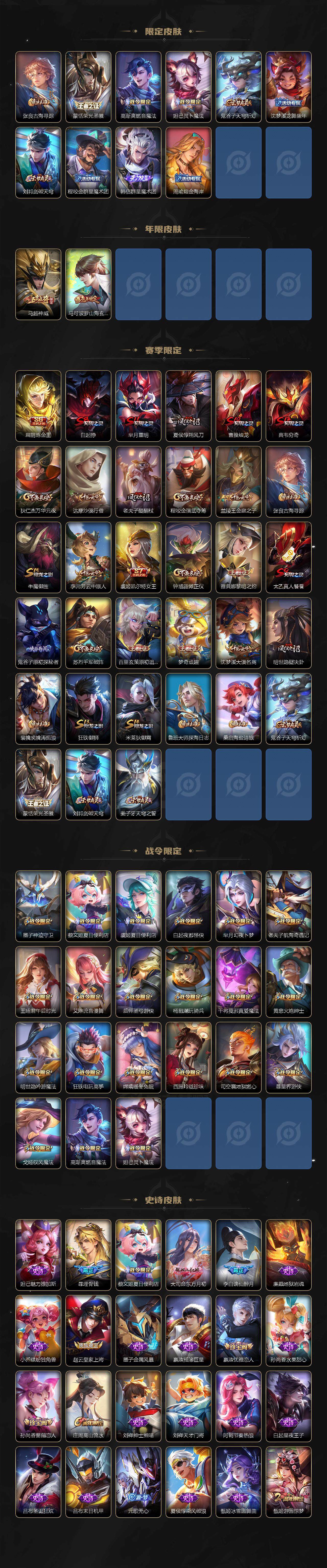 WZ03377307王者荣耀账号详情图3