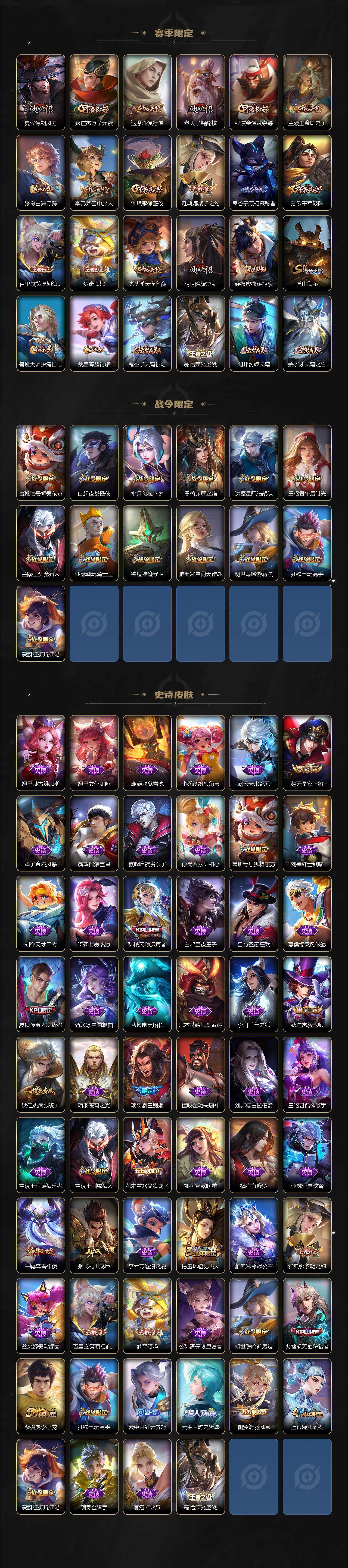 WZ03380126王者荣耀账号详情图3