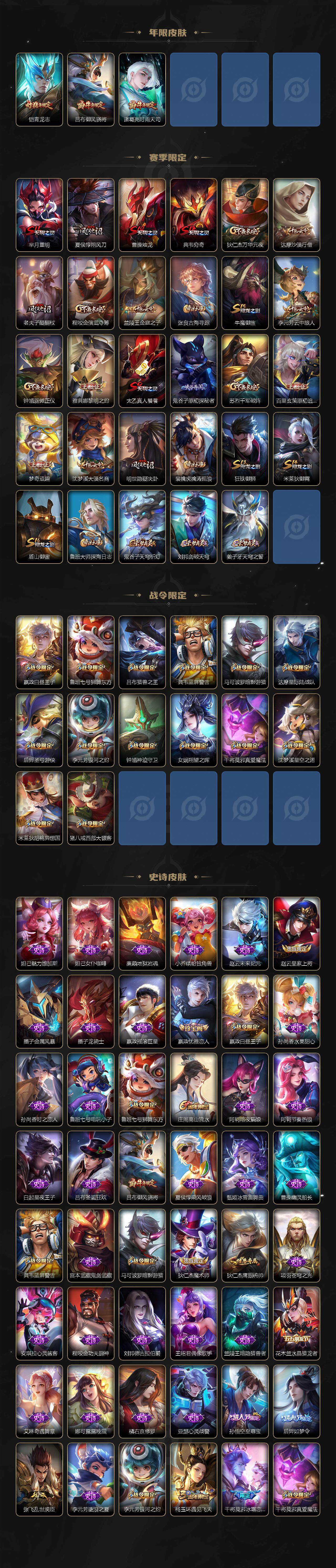 WZ03381386王者荣耀账号详情图3