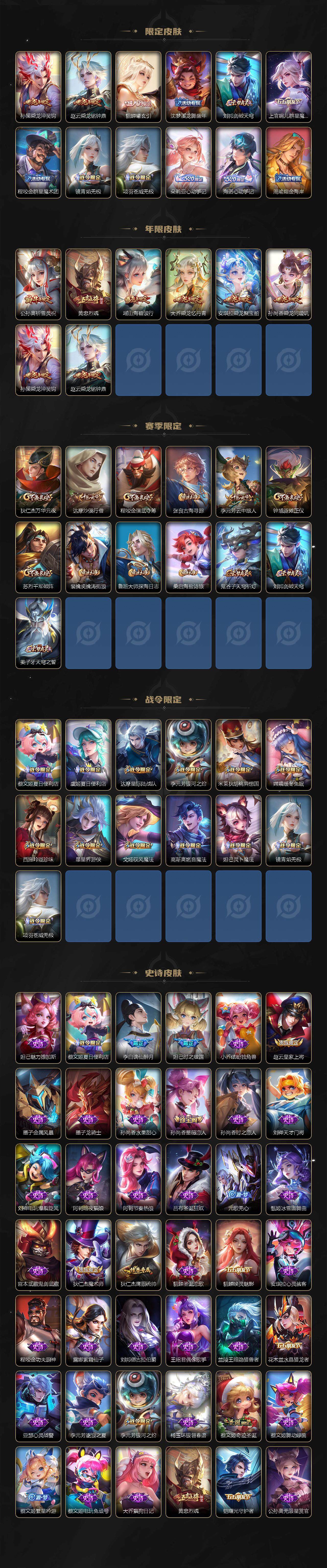 WZEY384554王者荣耀账号详情图3