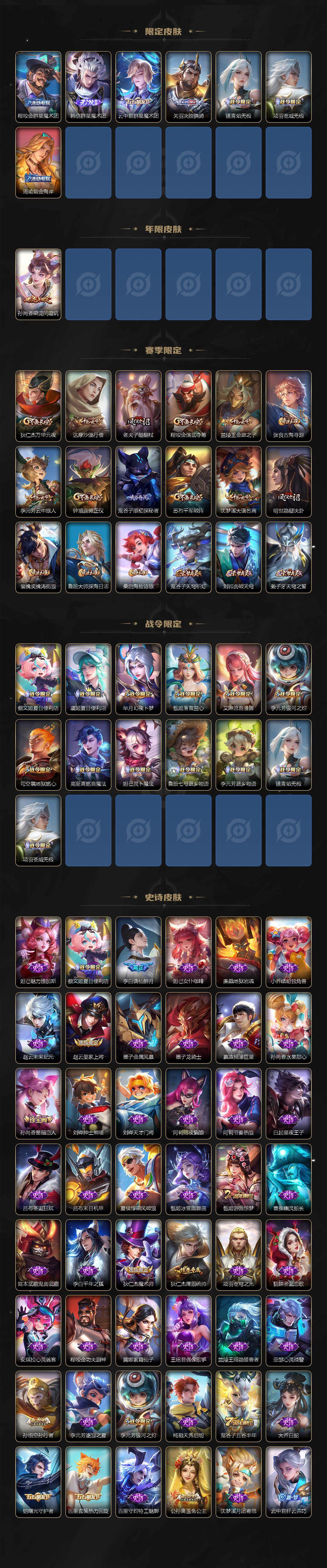 WZ03386675王者荣耀账号详情图3