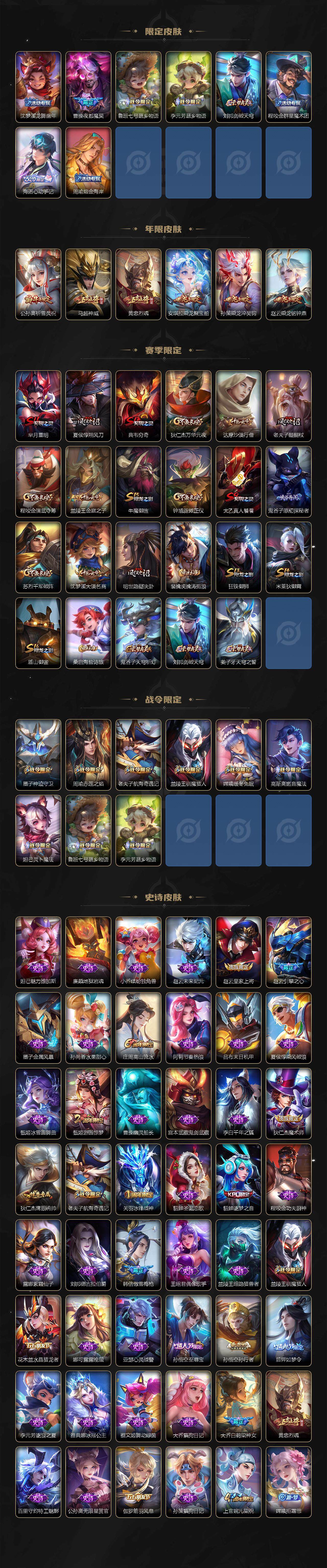 WZ03387931王者荣耀账号详情图3