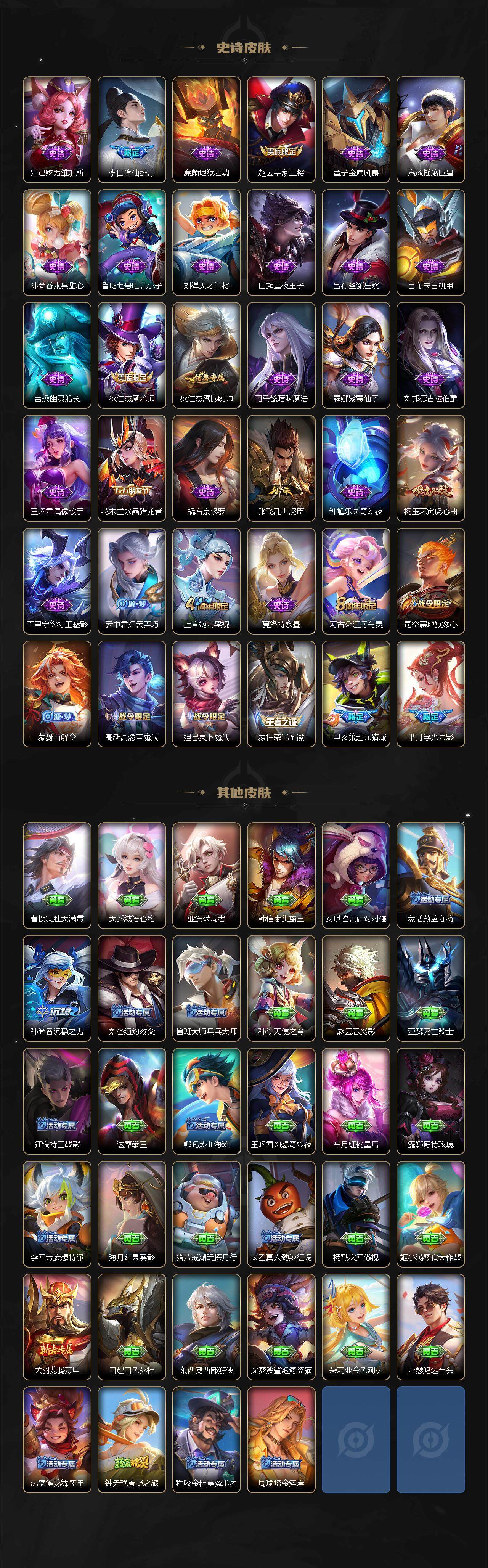 WZ03388091王者荣耀账号详情图3