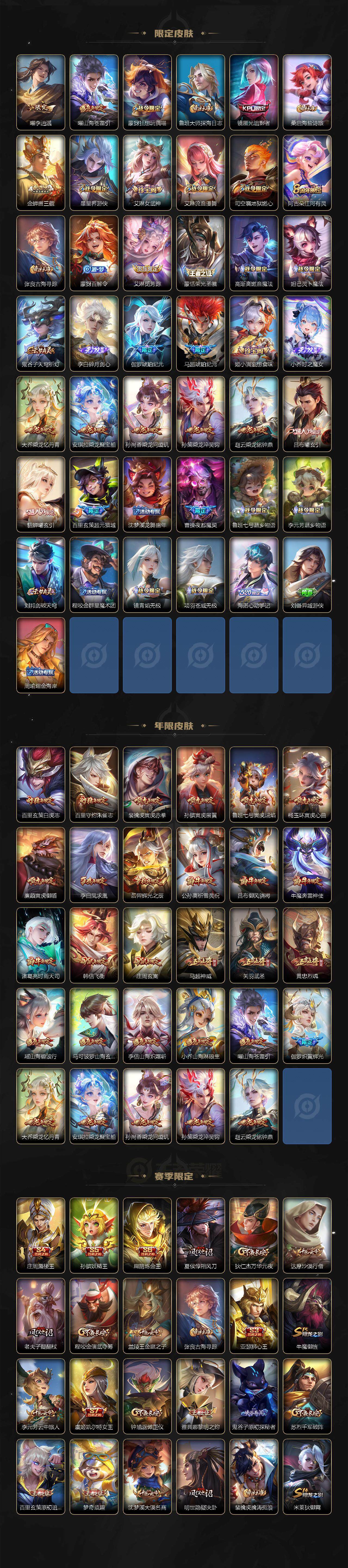 WZ03389094王者荣耀账号详情图4