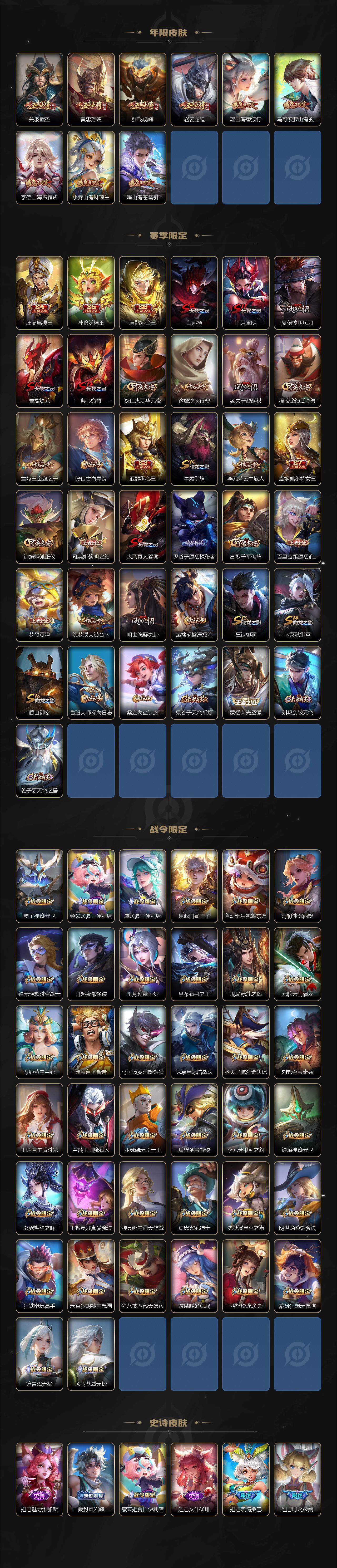 WZ033101066王者荣耀账号详情图5