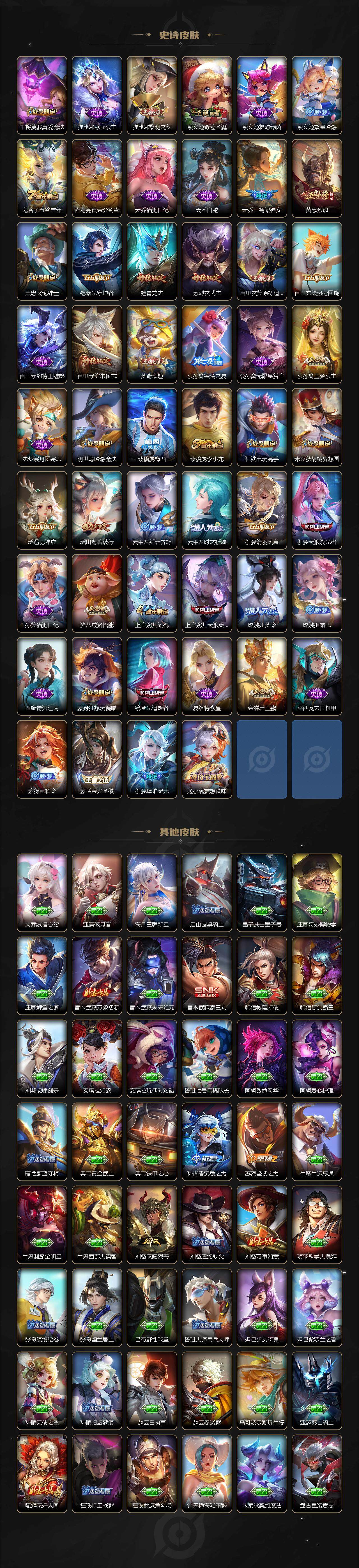 WZ033101066王者荣耀账号详情图7